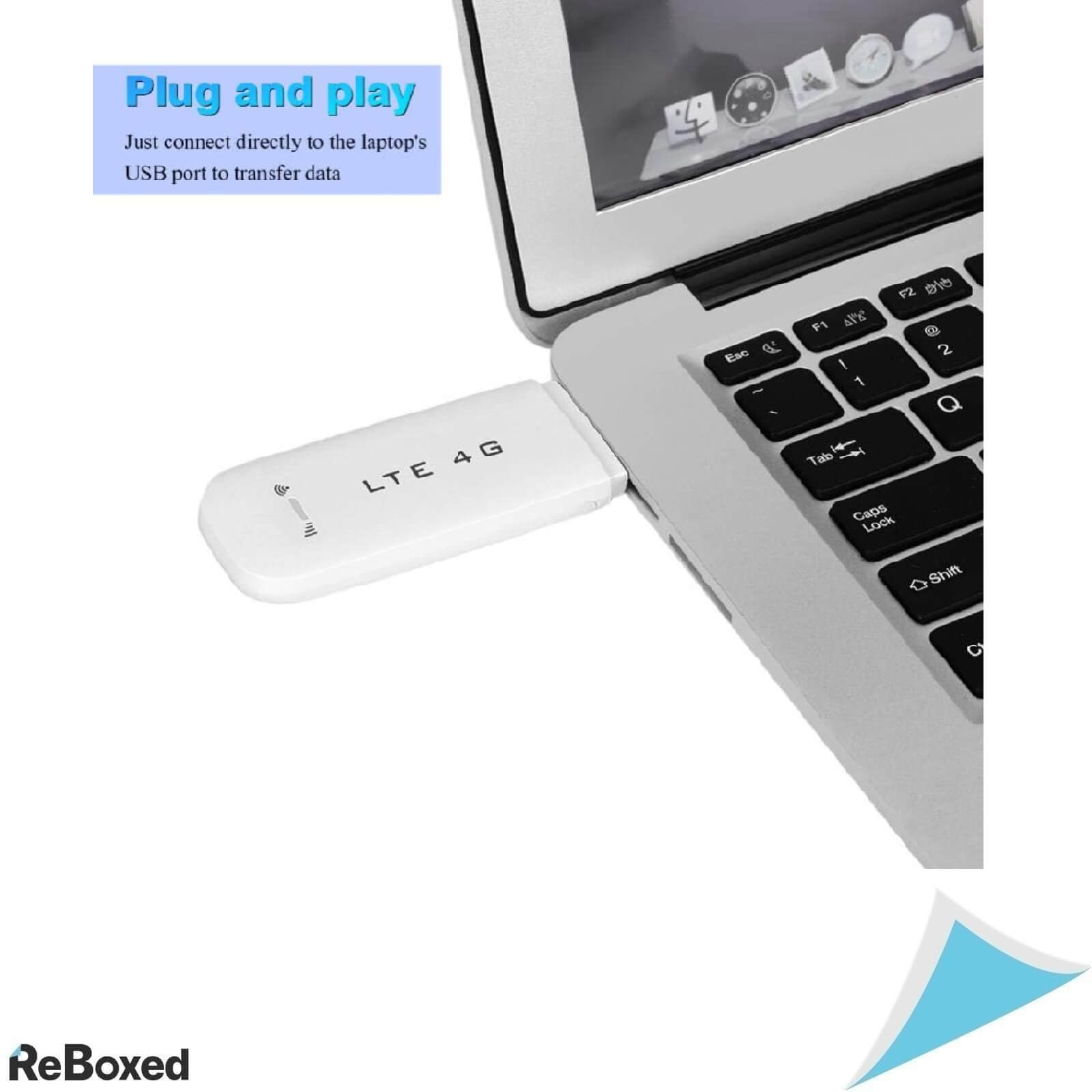 LTE 4G Mini Router Wireless Portabil USB 2.0 TF SIM Hotspot - ReBoxed ...