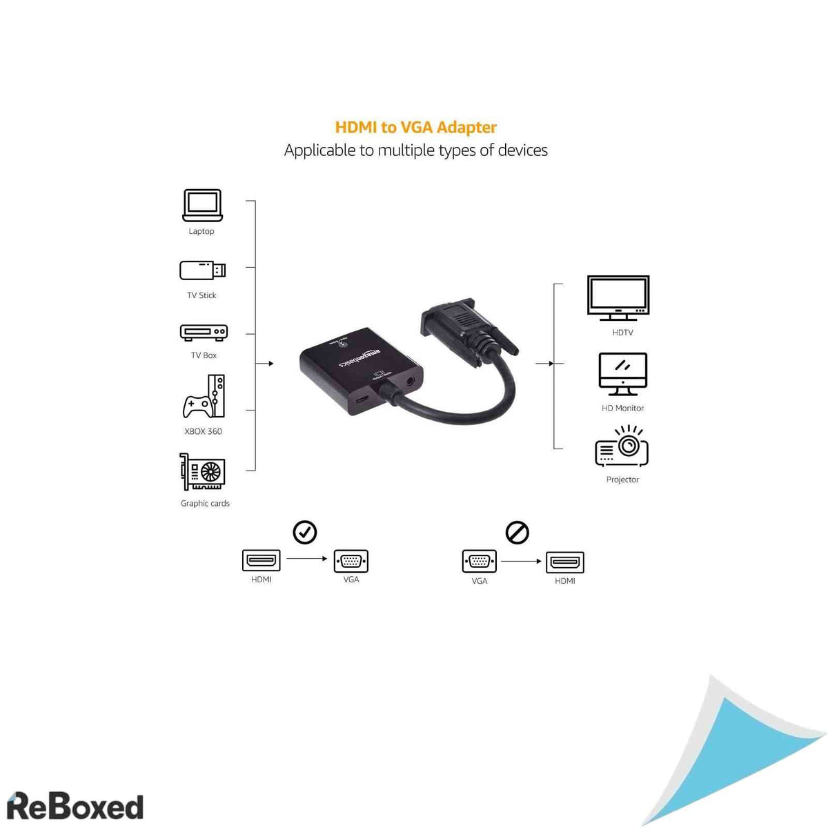Adaptor HDMI Mama la VGA Tata Amazon Basics, Port Audio 3.5 mm, Full HD 1080p, Negru