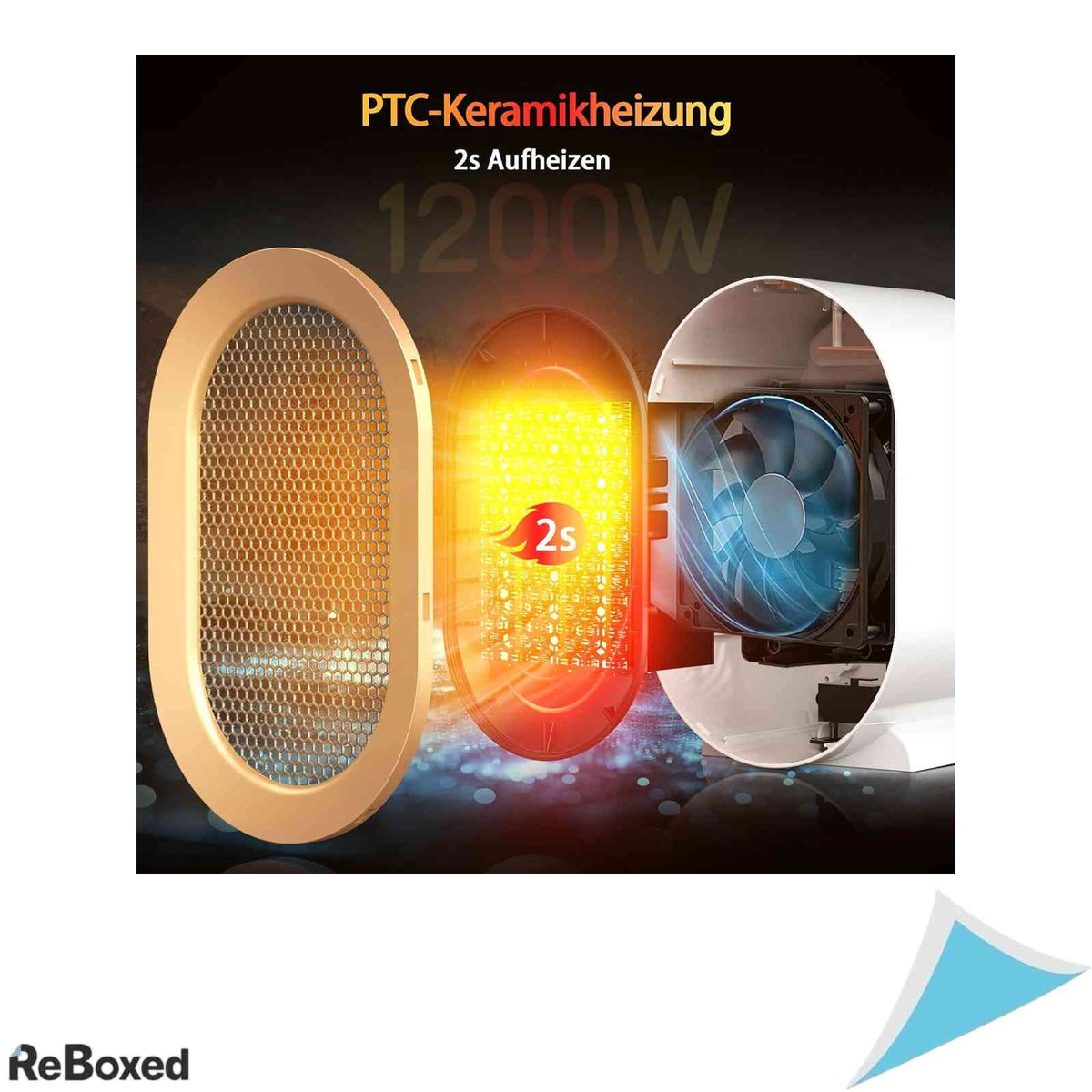 Aeroterma Ceramica Timiyou PTC 1200W, 2 Trepte de Incalzire