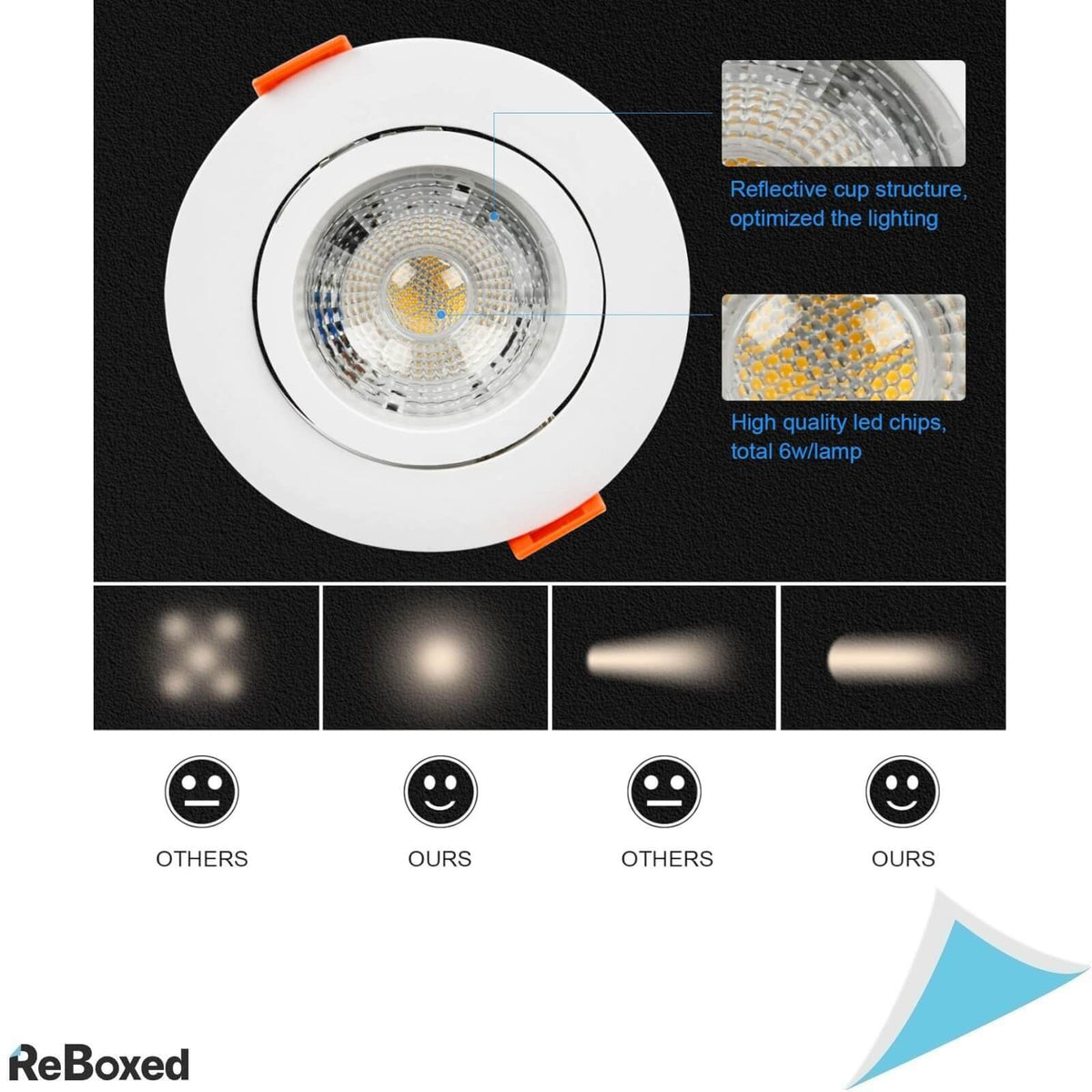 Aialun Flat Set 10 Spoturi LED Incastrate 230V 6W IP44 500lm 3000K