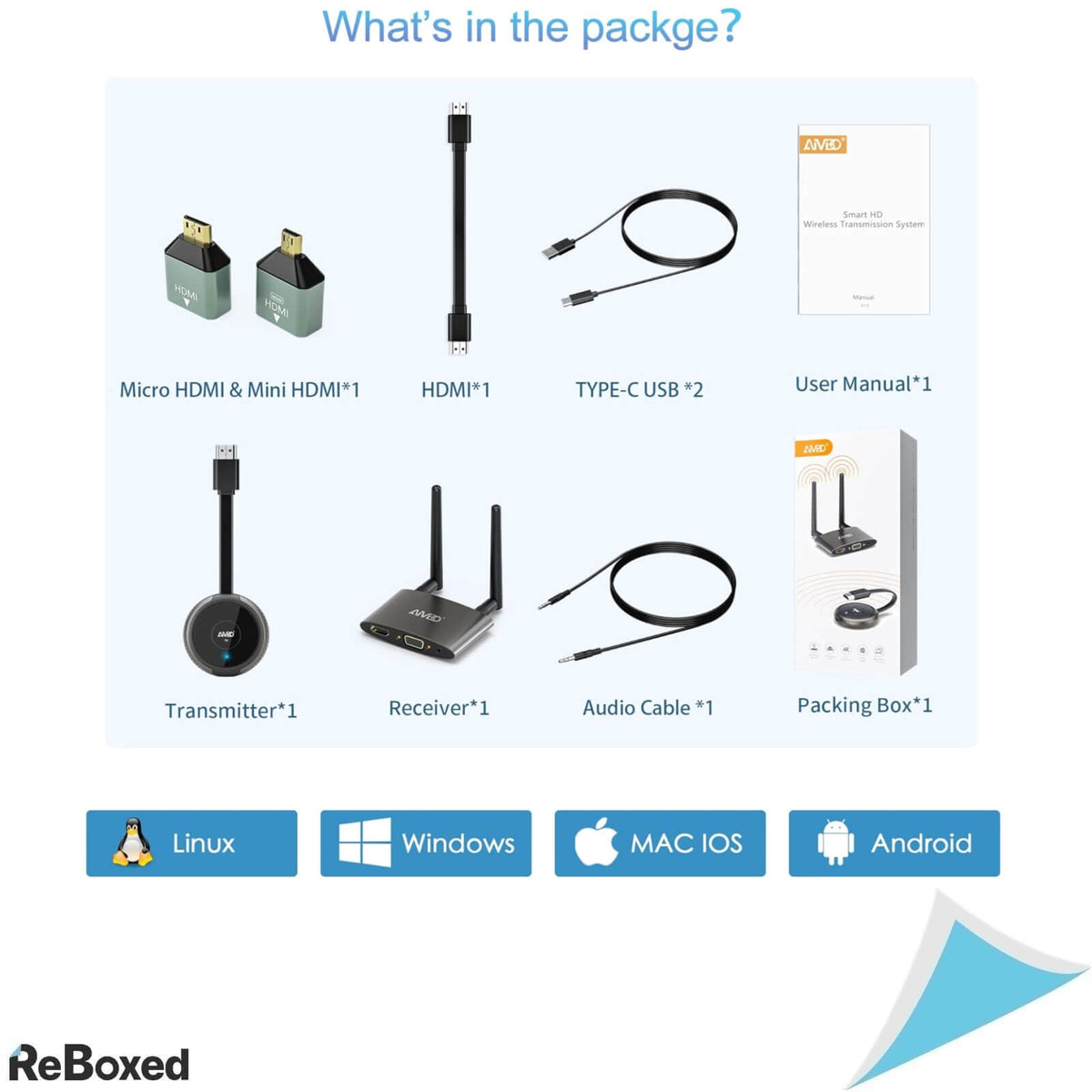 Aimibo Transmitator si Receptor Wireless HDMI 4K 5G