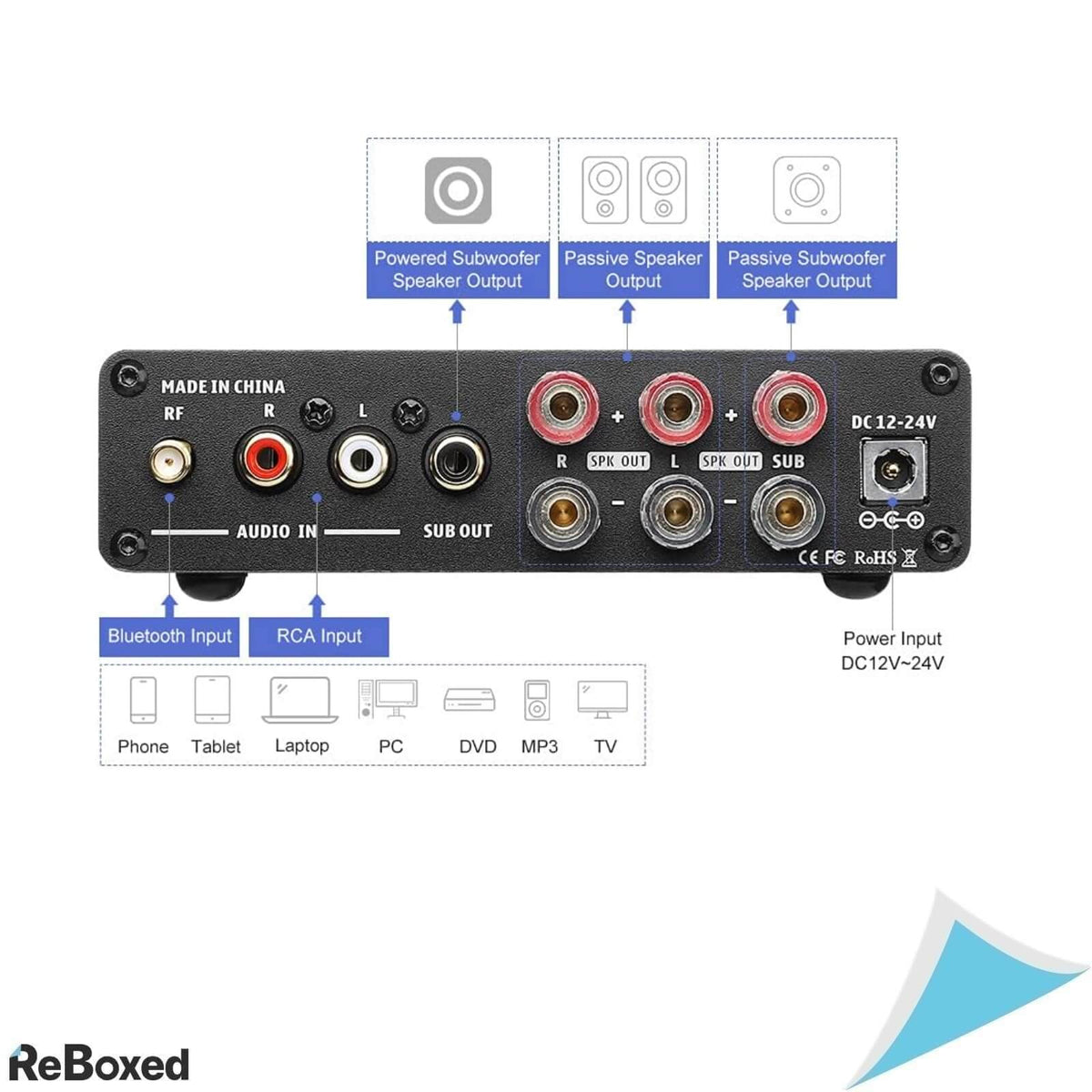 Aiymia B01 Amplificator Digital Bluetooth 100W USB