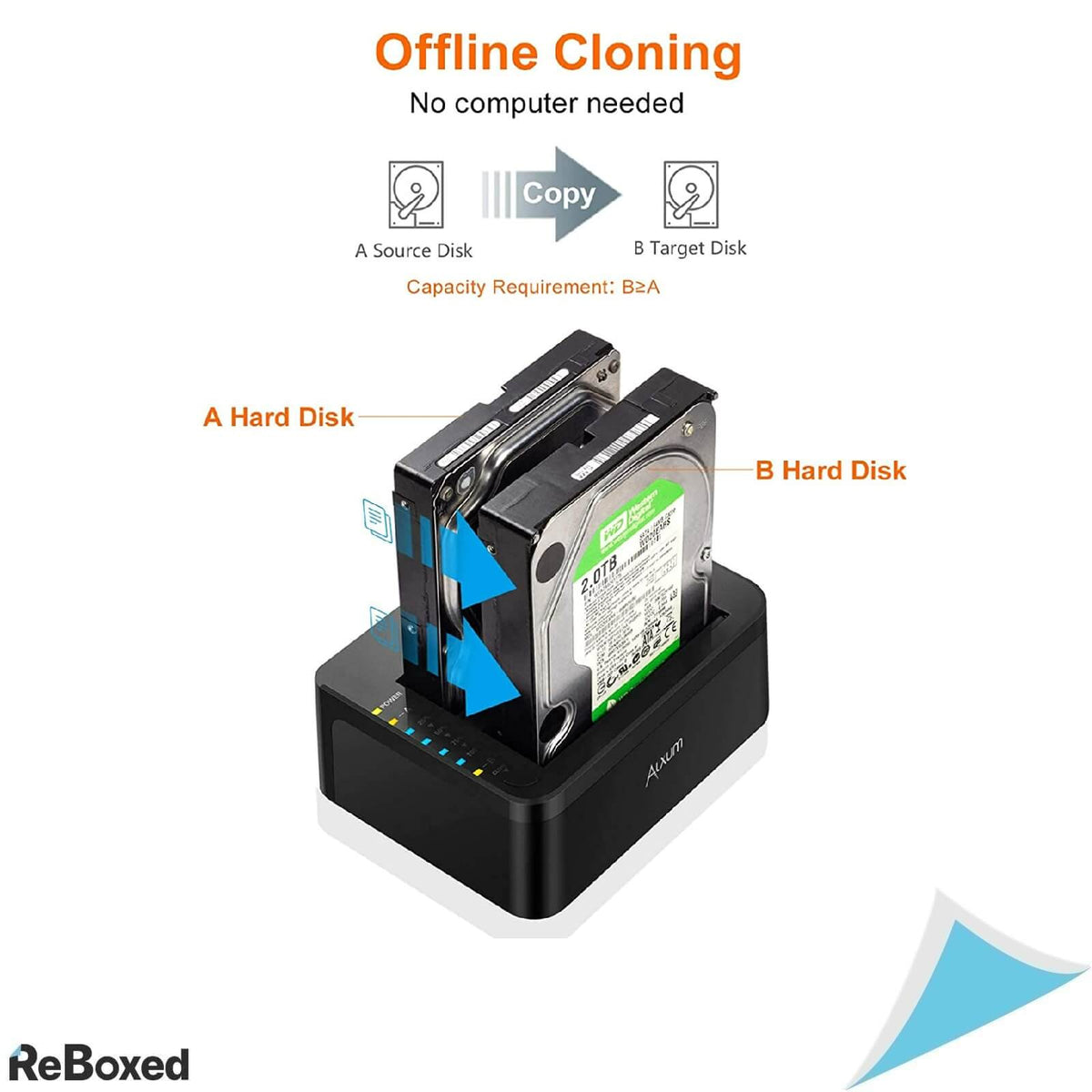 Alxum Docking Station USB-C 2 x HDD/SSD Functie Clonare 2x18TB