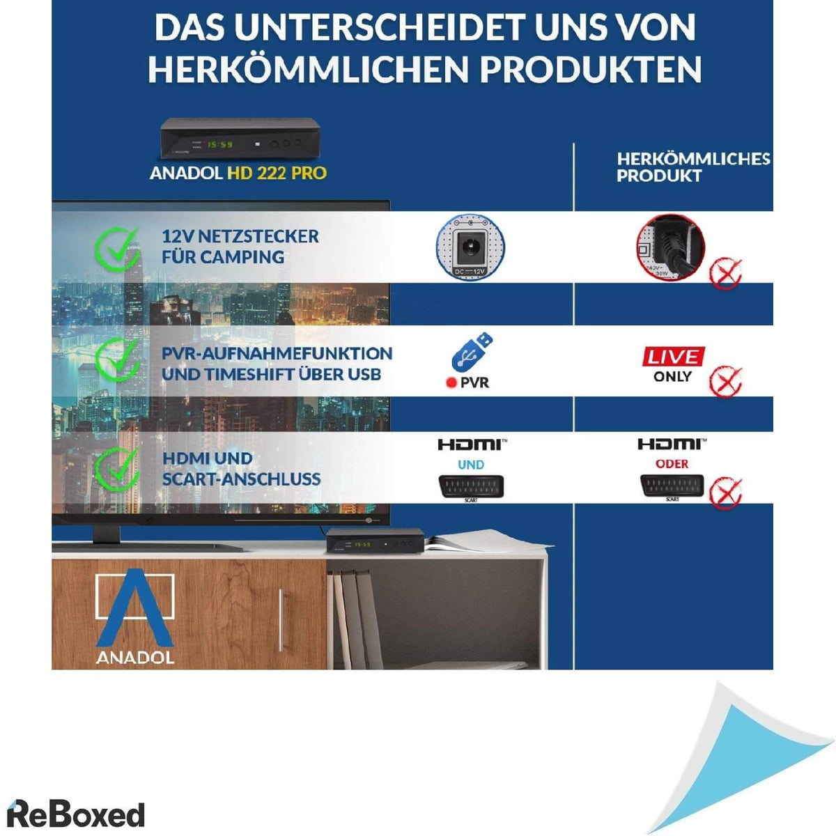 Anadol HD 222 Pro Receptor satelit 1080P HDMI