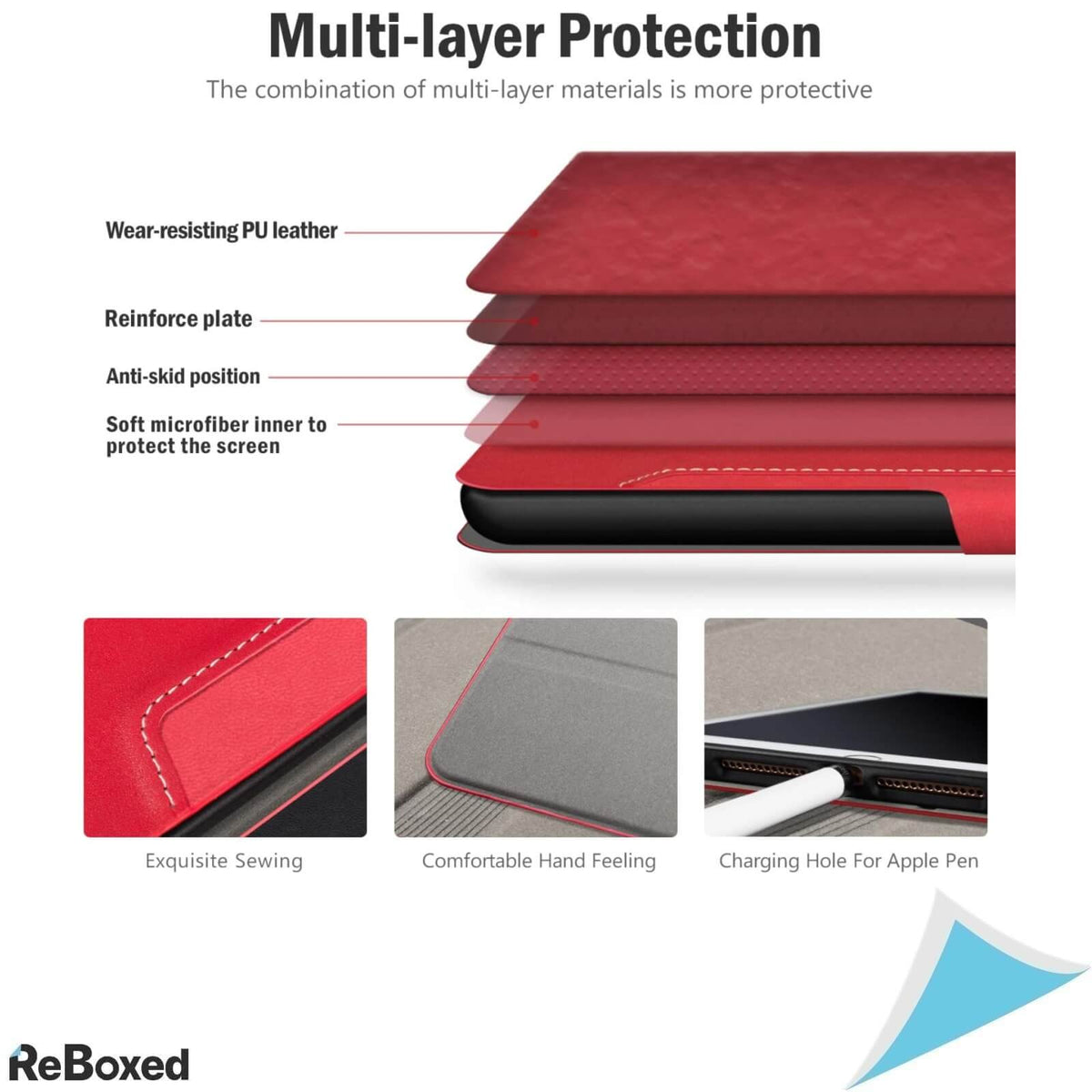 Antbox Husa pentru iPad Pro 9.7 Inch Rosu