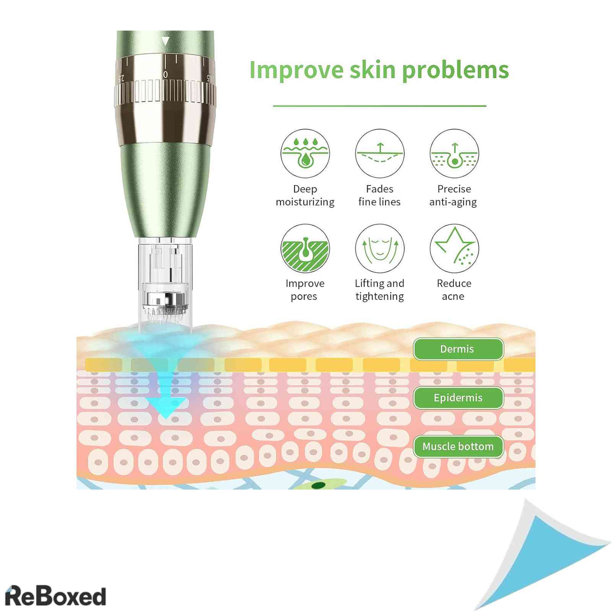 Pen Electric Microneedling Beautlinks Dermapen 0-2.5mm - Aparat Rejuvenare Faciala cu Ecran LCD