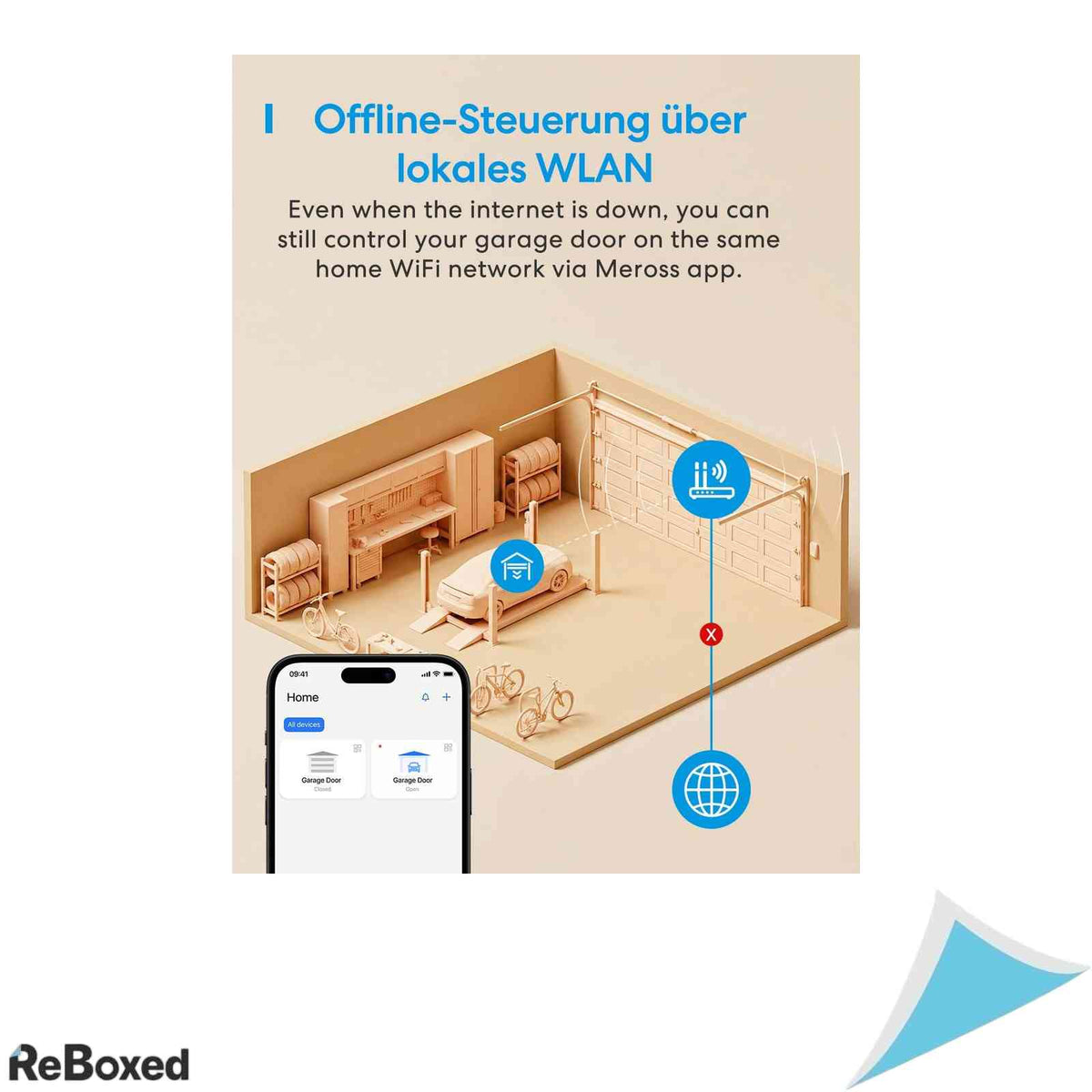 Aparat inteligent deschidere usa garaj Meross Smart WiFi MSG100 cu control aplicatie si vocal