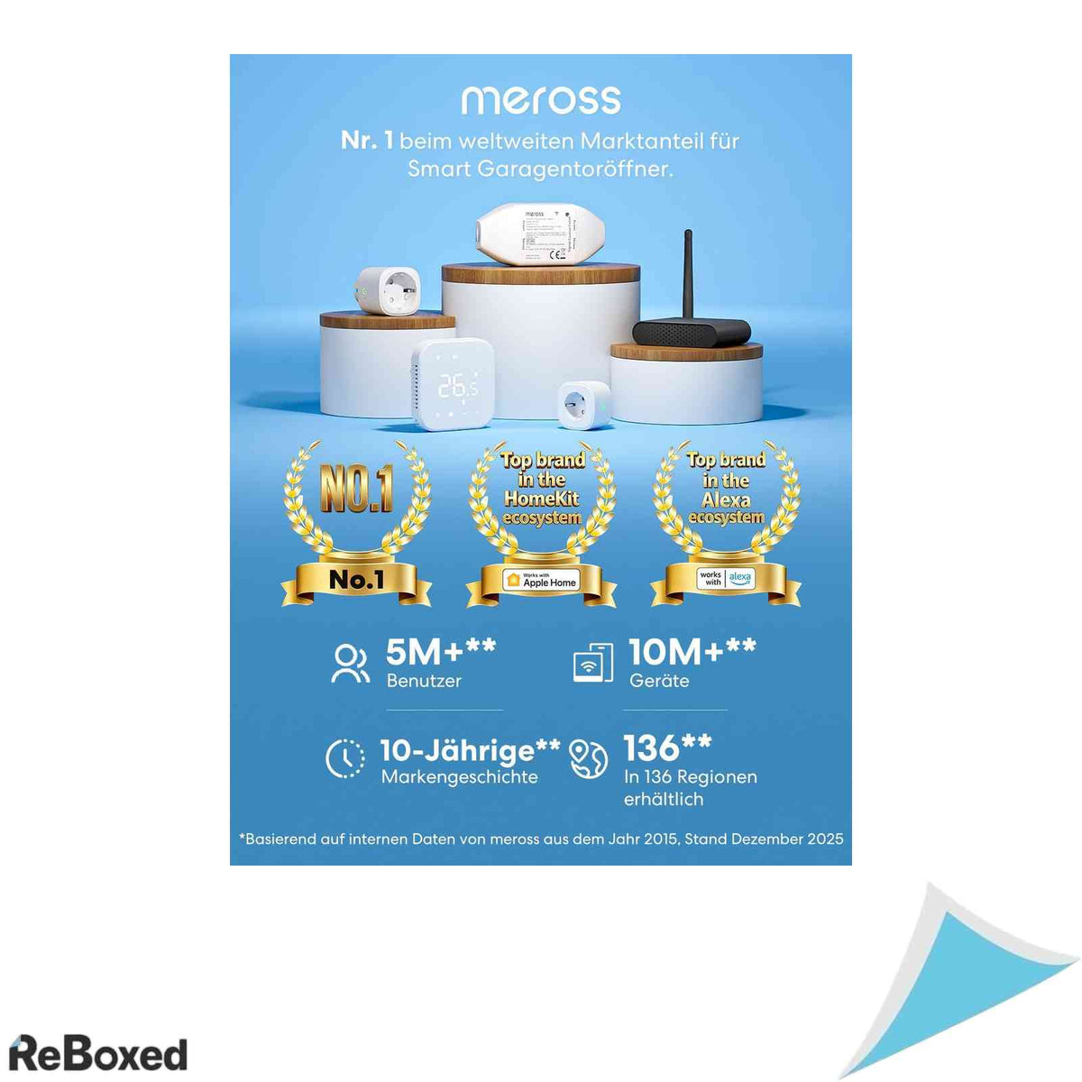 Aparat inteligent deschidere usa garaj Meross Smart WiFi MSG100 cu control aplicatie si vocal