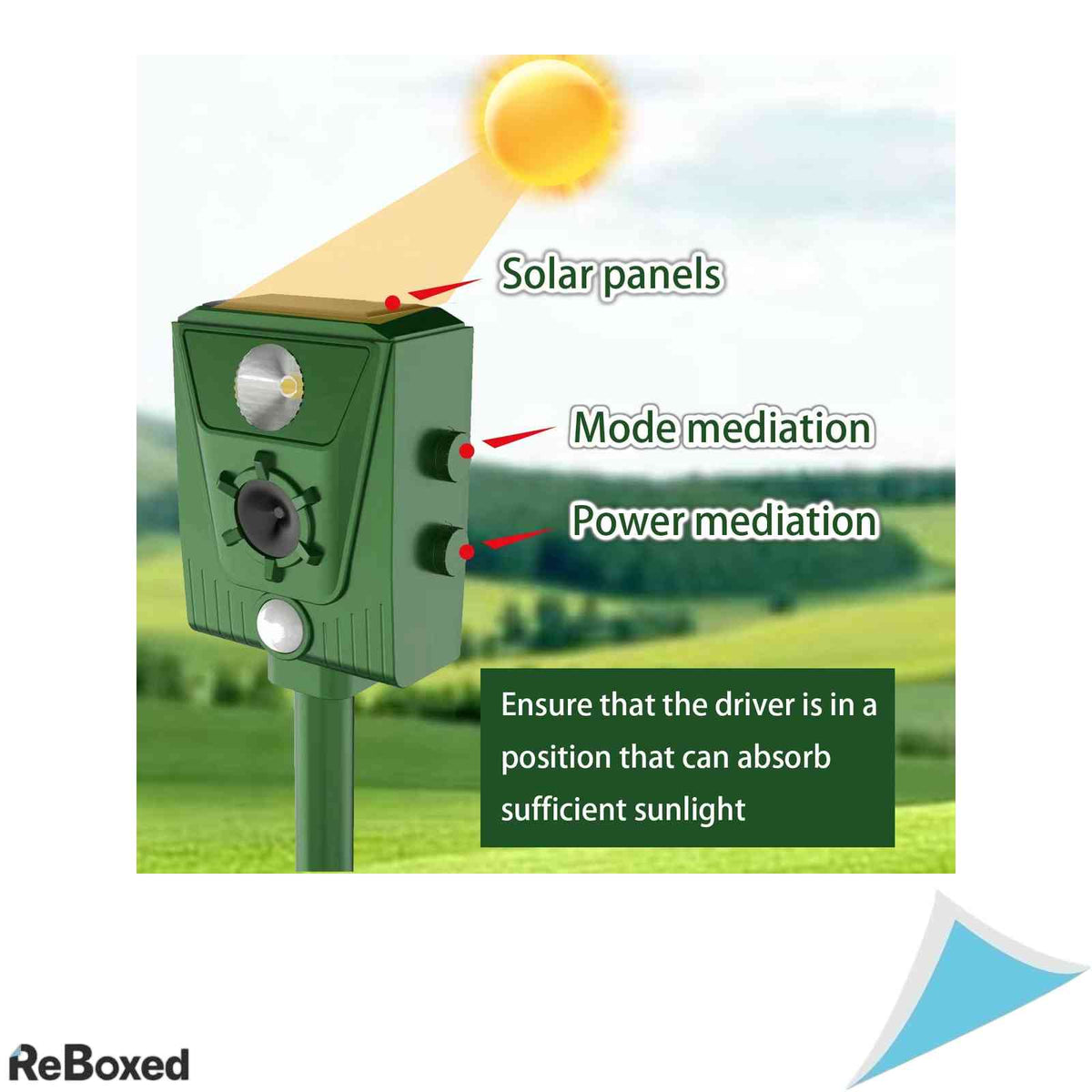 Aparat Repellent Solar cu Ultrasunete YOUKK