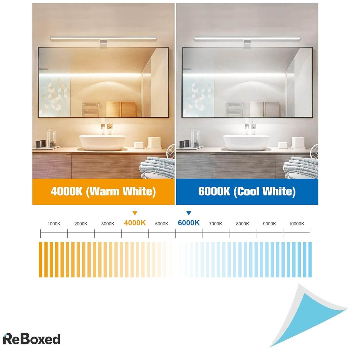 Corp de Iluminat LED Aponuo pentru Oglinda Baie 15W 60cm