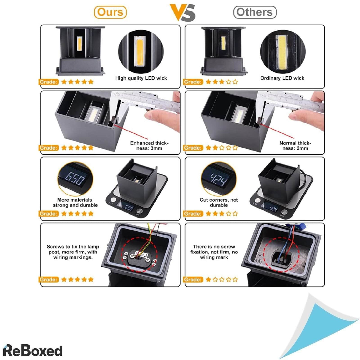 Audor Lampa de Perete LED cu Senzor de Miscare 12W