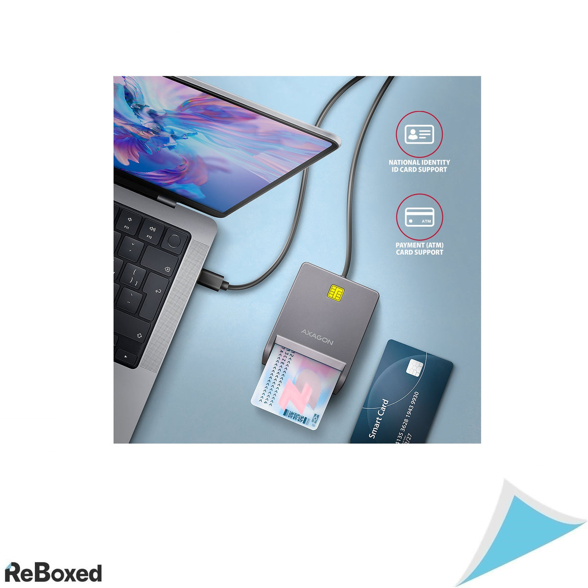 Axagon Cititor Carte de Identitate Electronica CRE-SM3TC