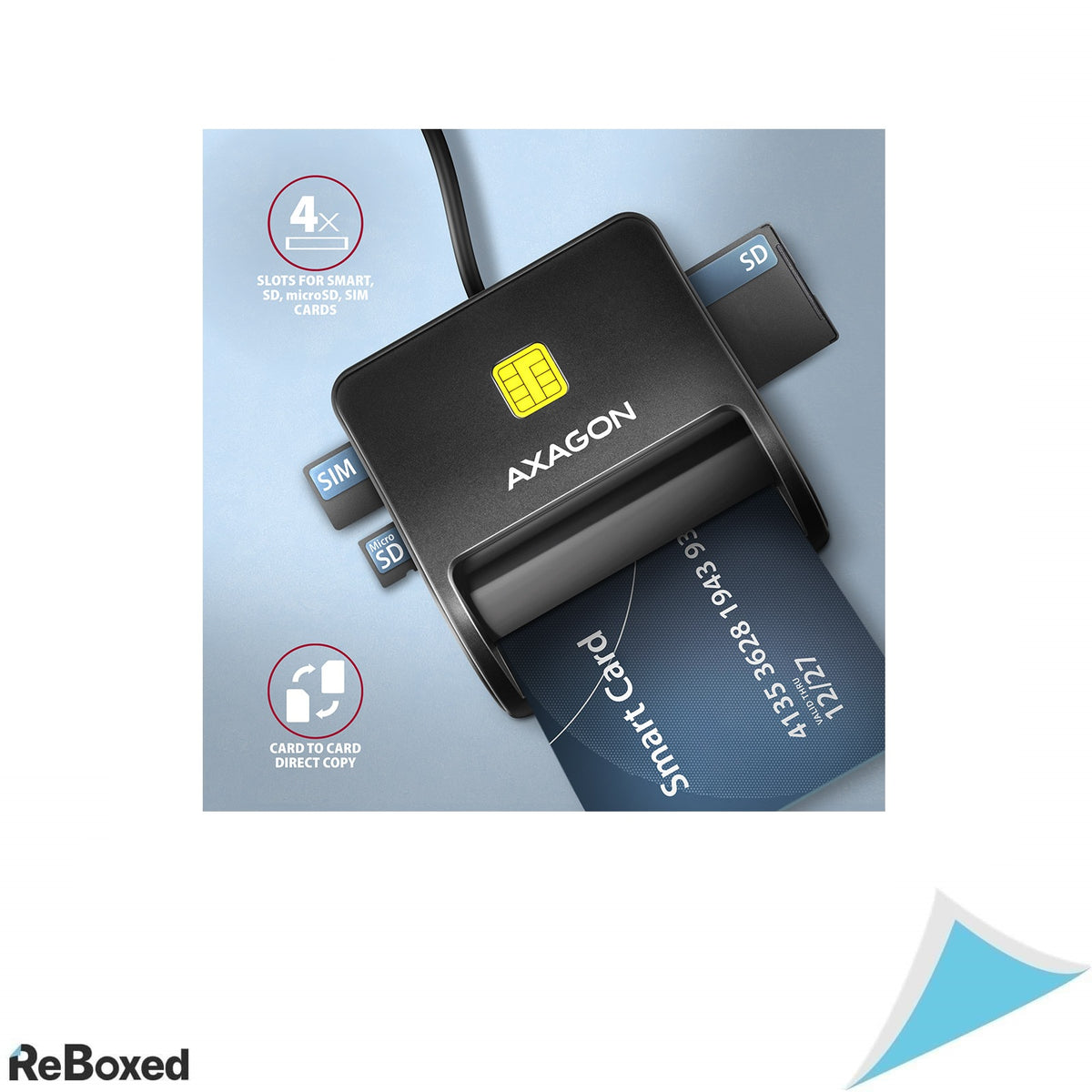 Axagon Cititor Carte de Identitate Electronica CRE-SM3SD