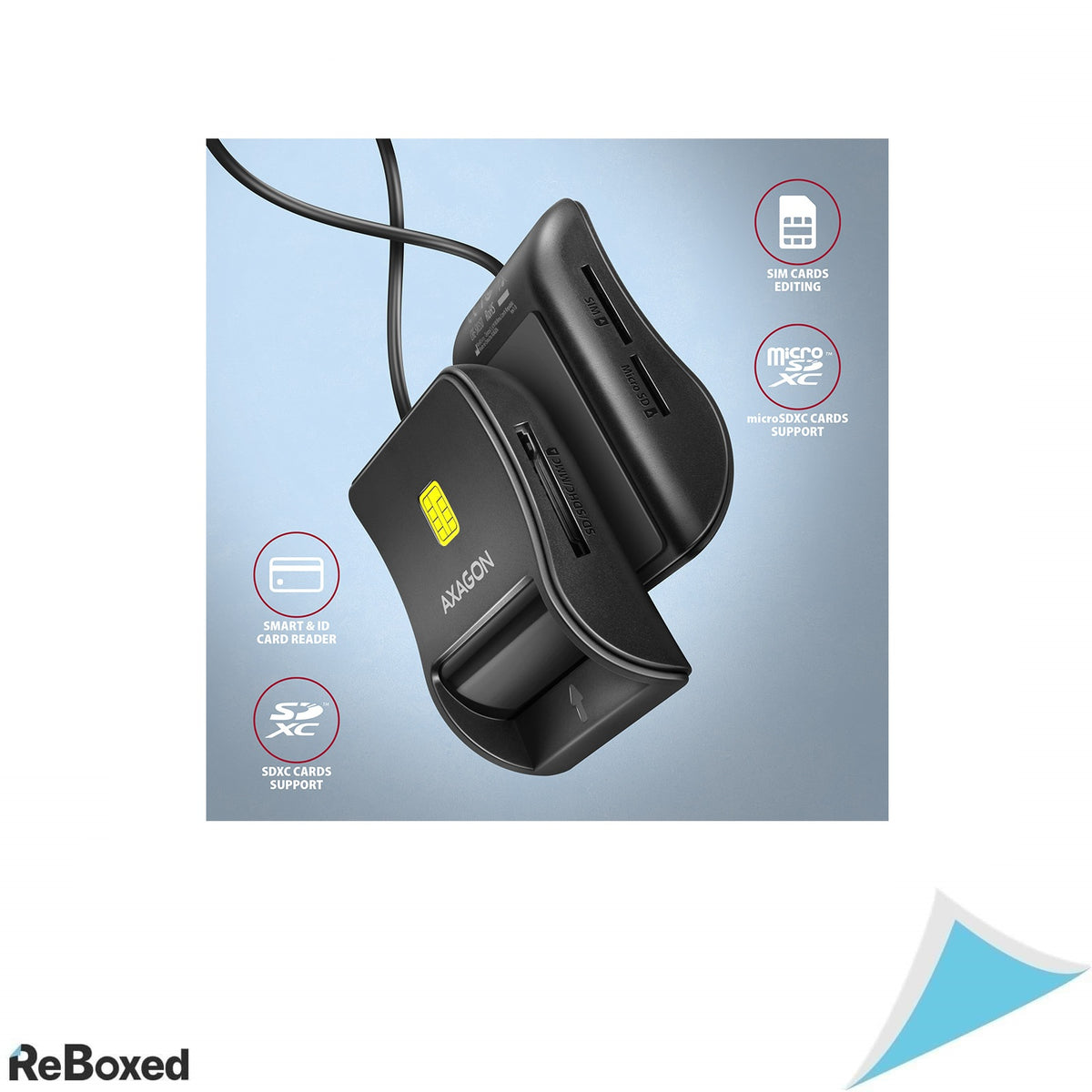 Axagon Cititor Carte de Identitate Electronica CRE-SM3SD