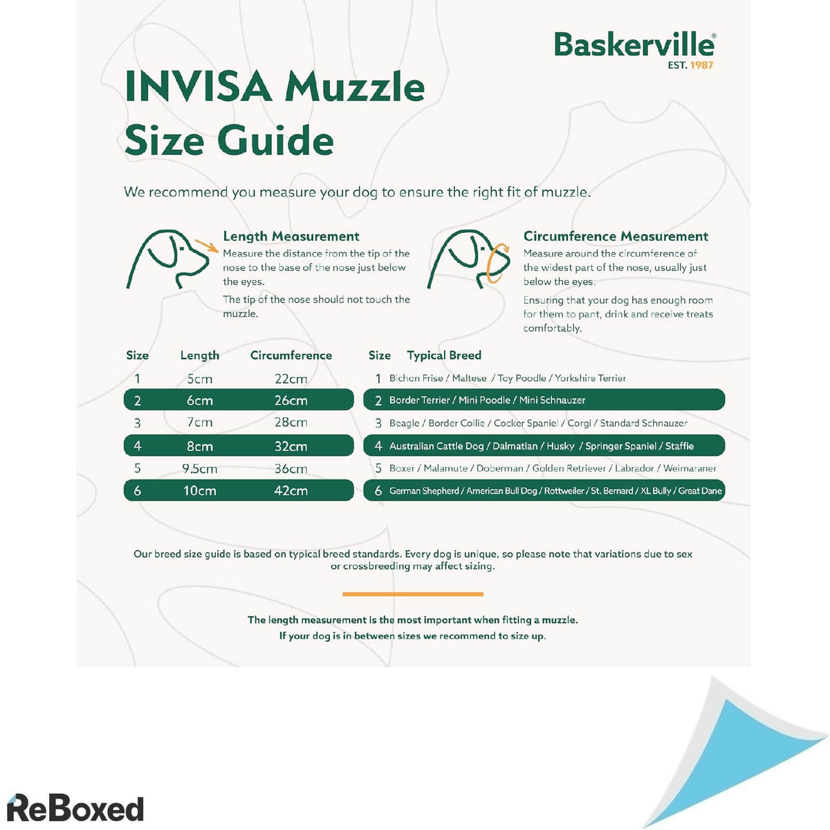 Baskerville INVISA Botnita pentru Caini de Talie Medie Size 4