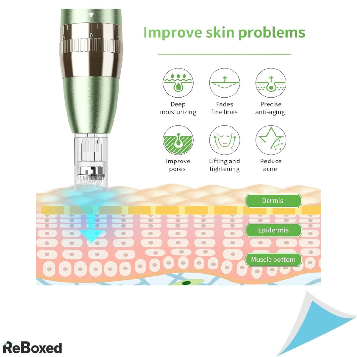 Beautlinks Stilou cu Ace pentru Pielea de pe Fata 0-2,5mm LCD 5 Nivele