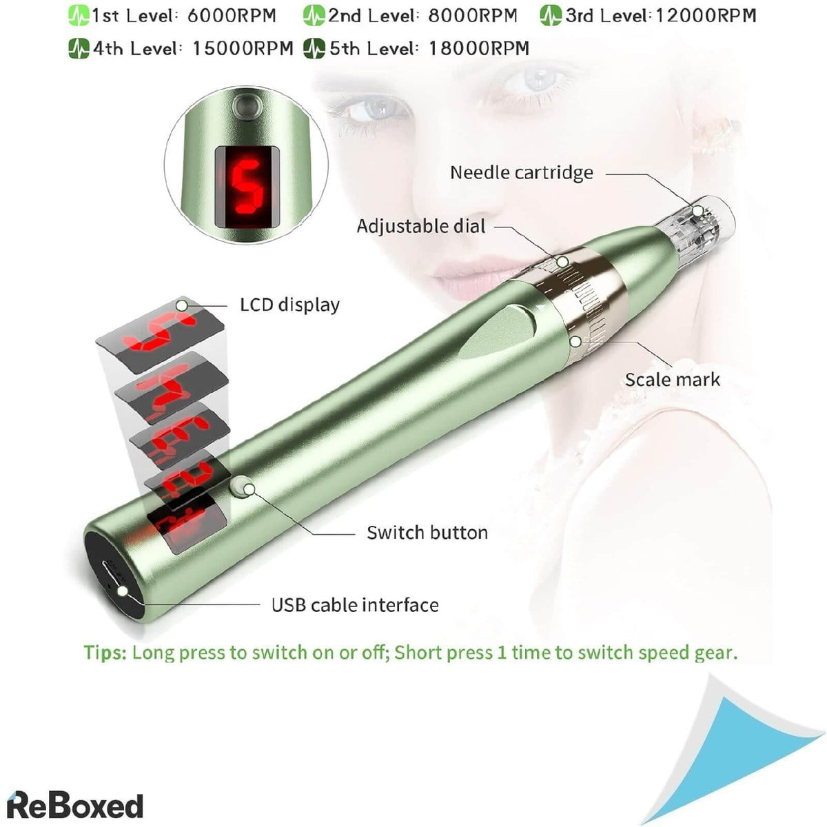 Beautlinks Stilou cu Ace pentru Pielea de pe Fata 0-2,5mm LCD 5 Nivele