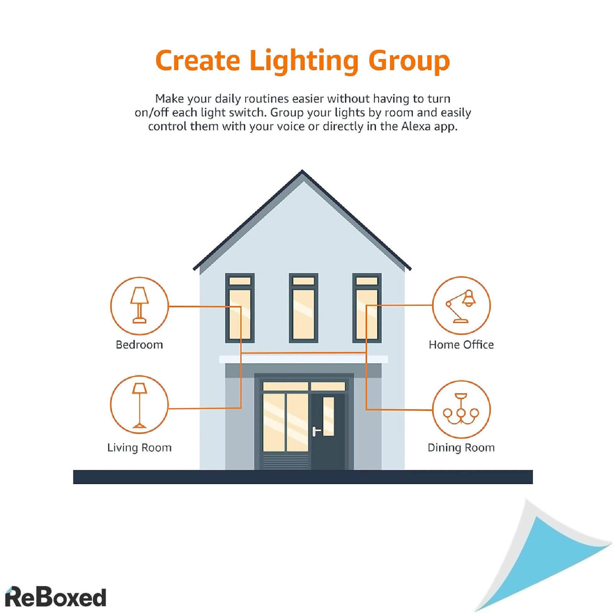 Bec Smart Amazon Basics LED E27, Alexa