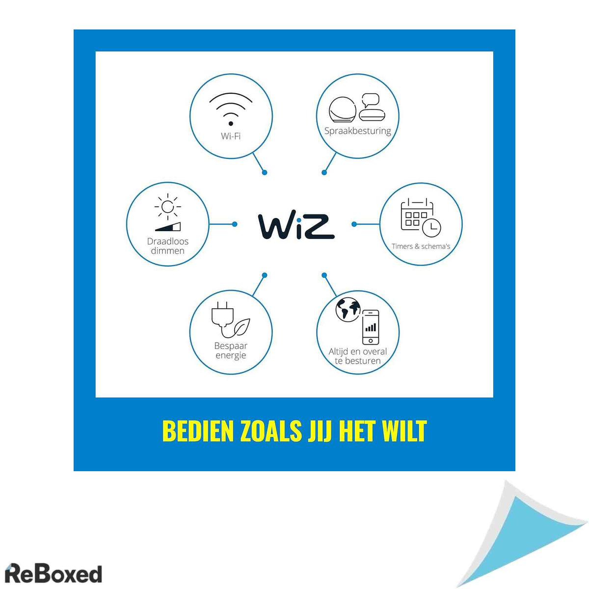 Bec Smart LED WiZ E27 Edison
