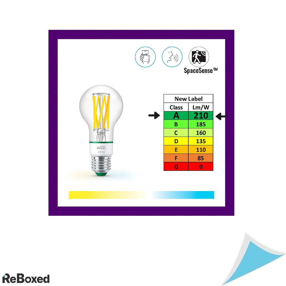Bec Smart WiZ Ultra Efficient LED E27
