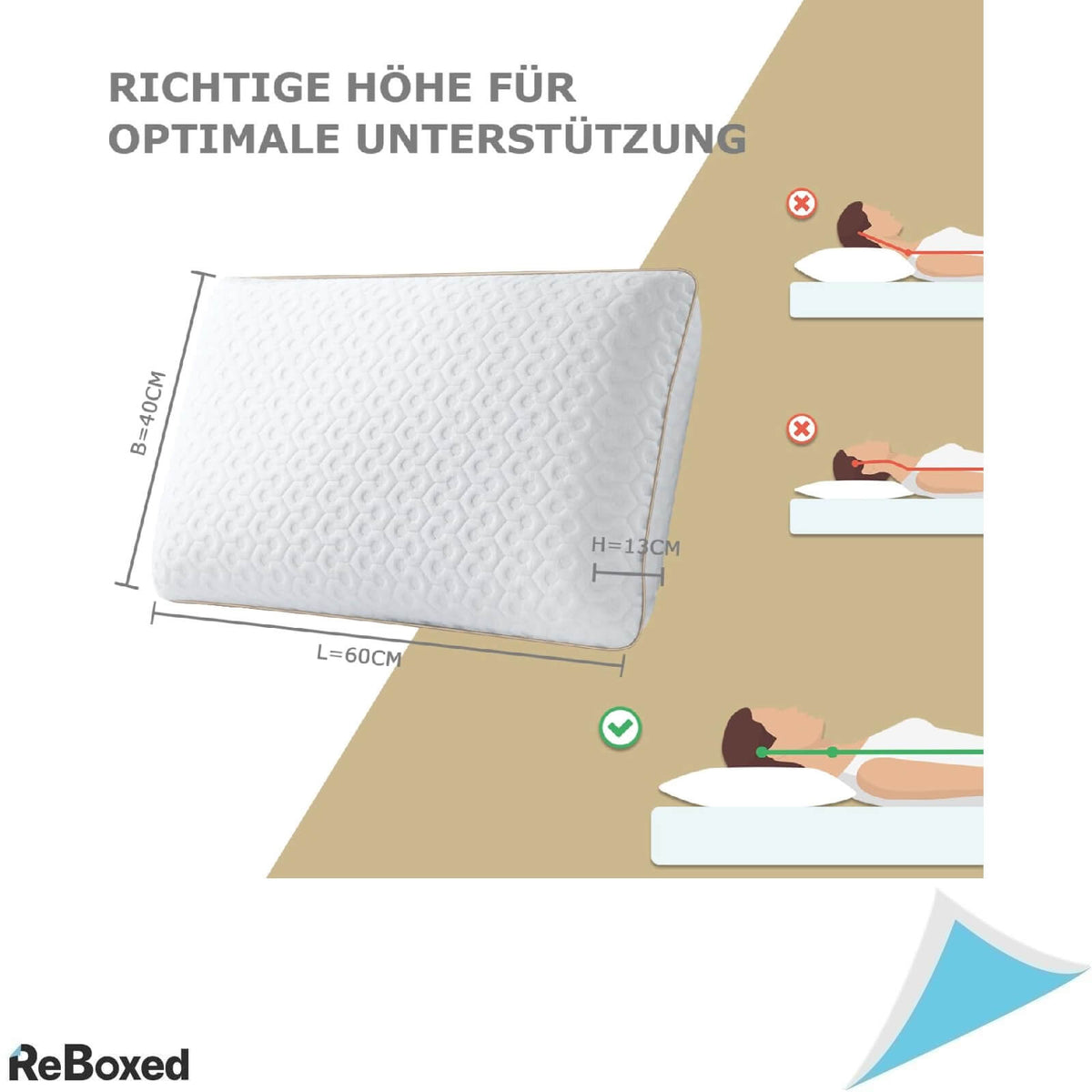 BedStory Perna din Spuma cu Memorie 40x60x13 cm