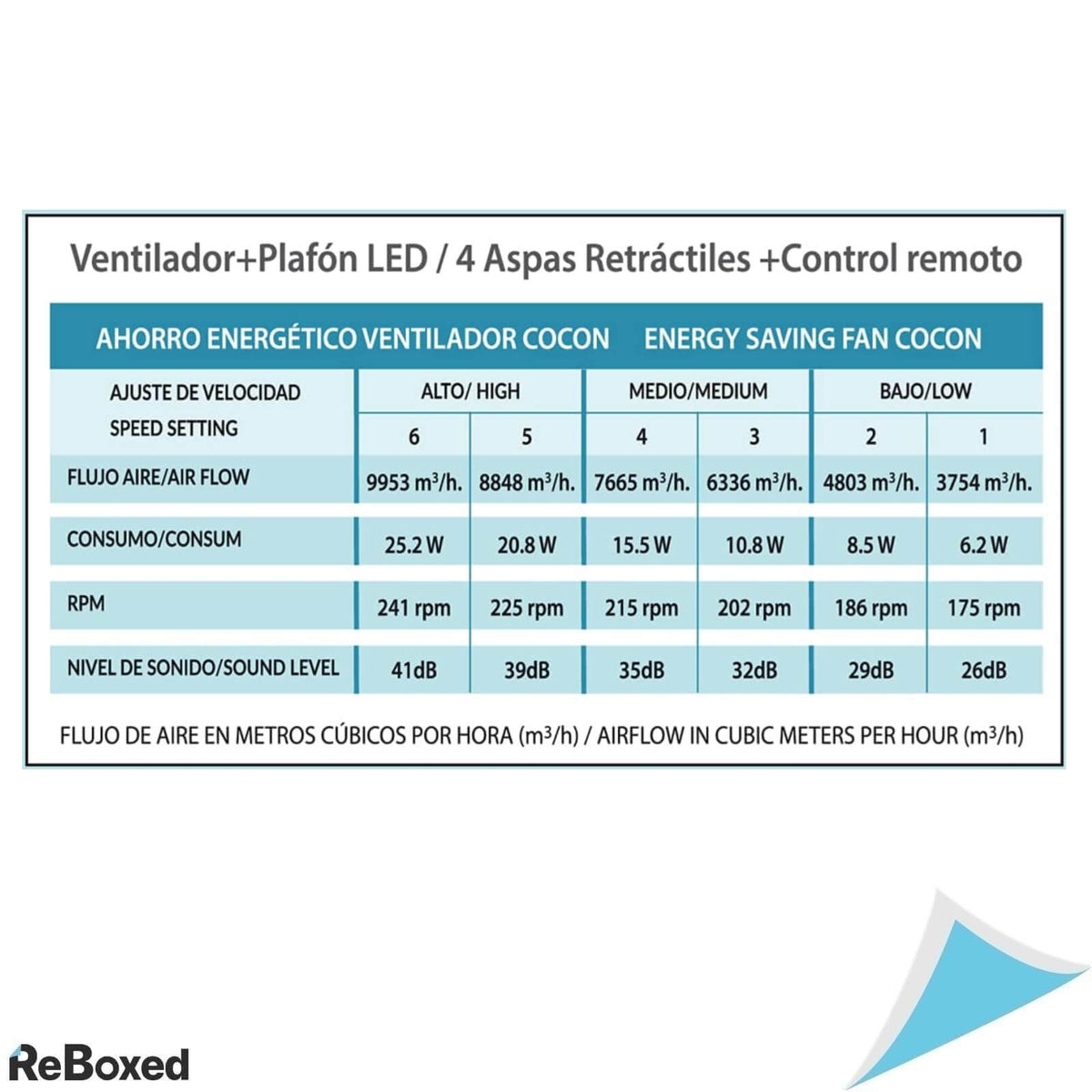 Bel Air Home Ventilator de Tavan cu Lumina LED 36W Alb