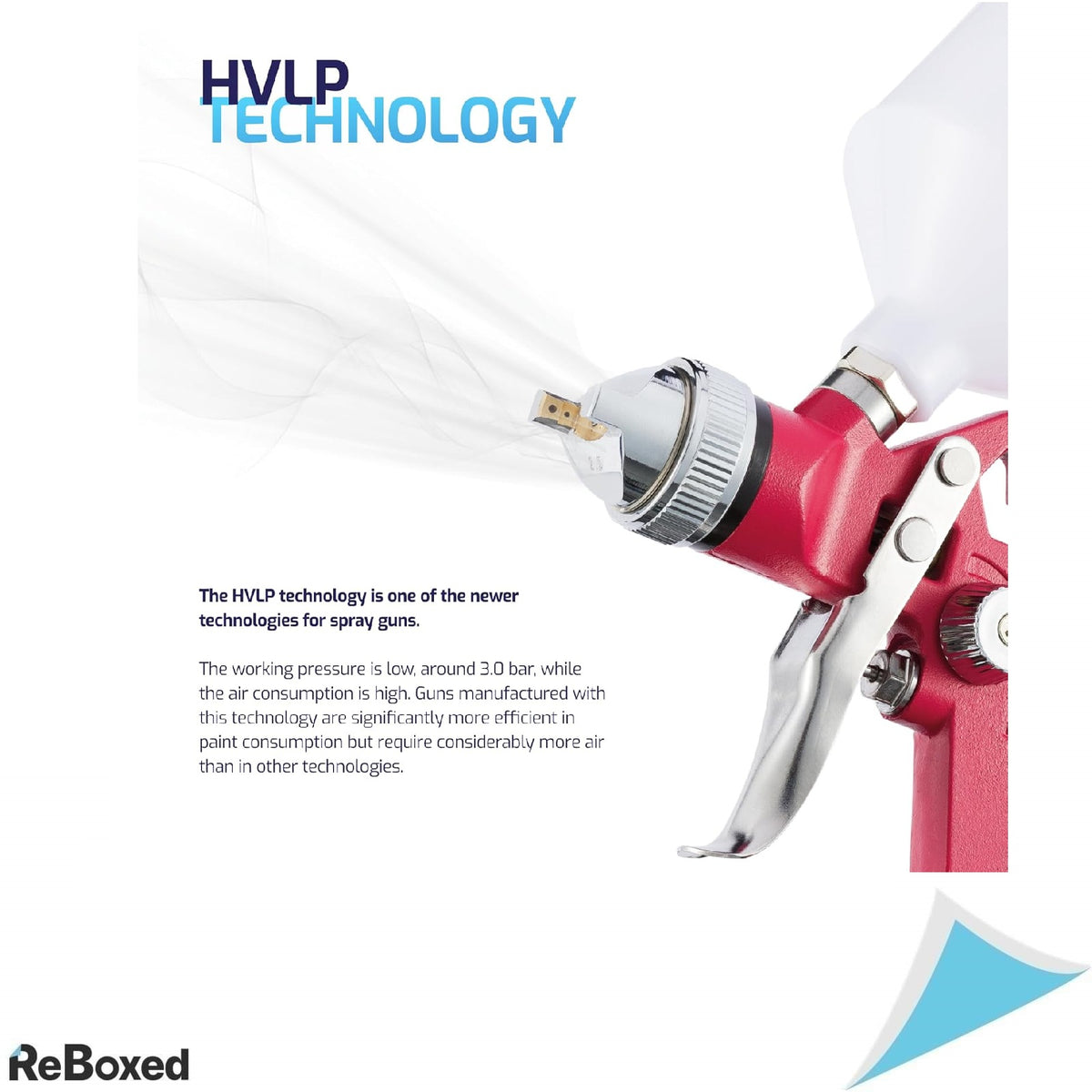 BenBow Pistol de Vopsit HVLP – Set Profesional cu 3 Duze (1.4 / 1.8 / 2.5 mm)