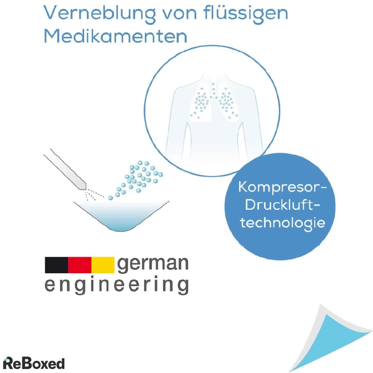 Beurer IH26 Aparat Aerosoli