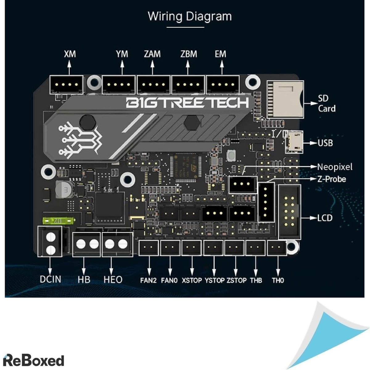 BIGTREETECH SKR Mini E3 V3.0 Placa de Baza Imprimanta 3D