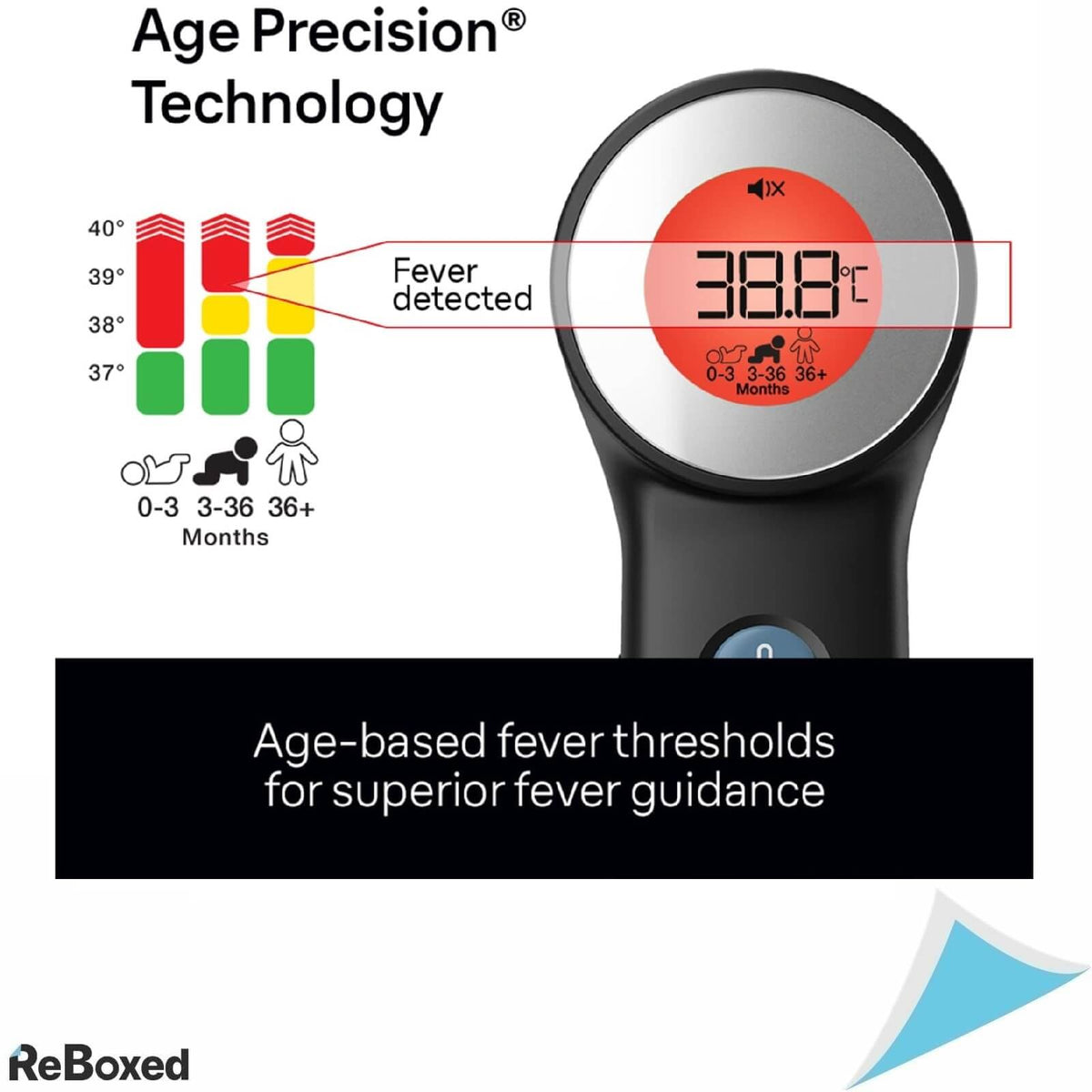 Braun BNT400B Termometru Non Contact Digital