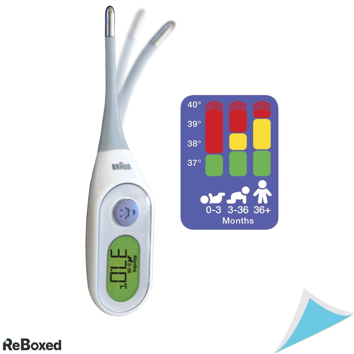 Braun PRT2000 Termometru Digital Flexibil cu Age Precision