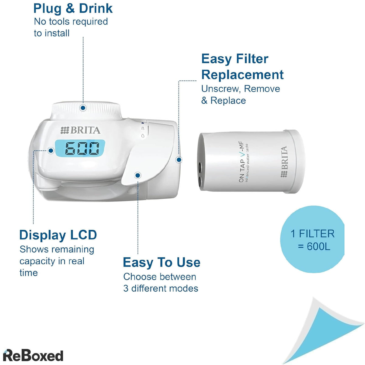 Brita ON TAP Pro V-MF Sistem de Filtrare a Apei
