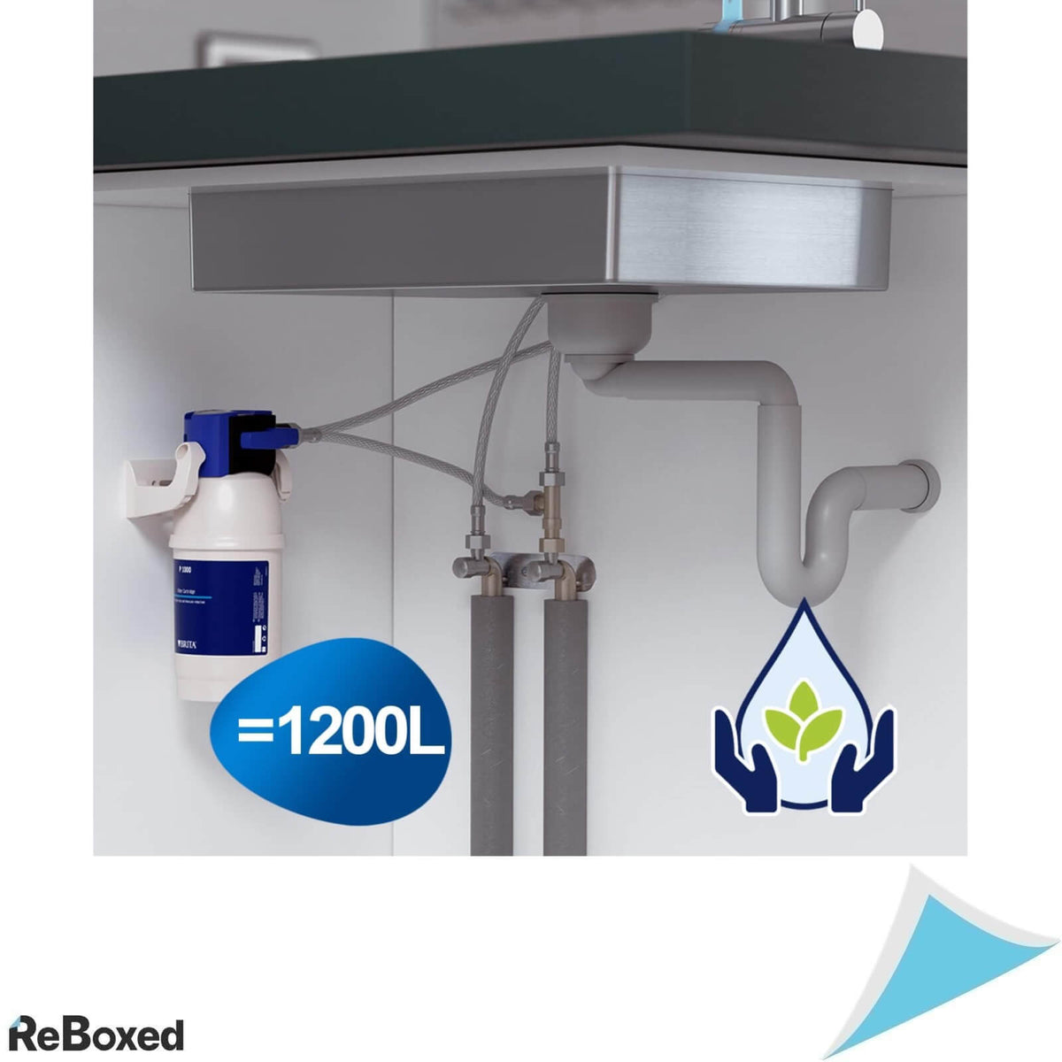 Brita P1000 Filtru de Schimb pentru Sistemul de Filtrare