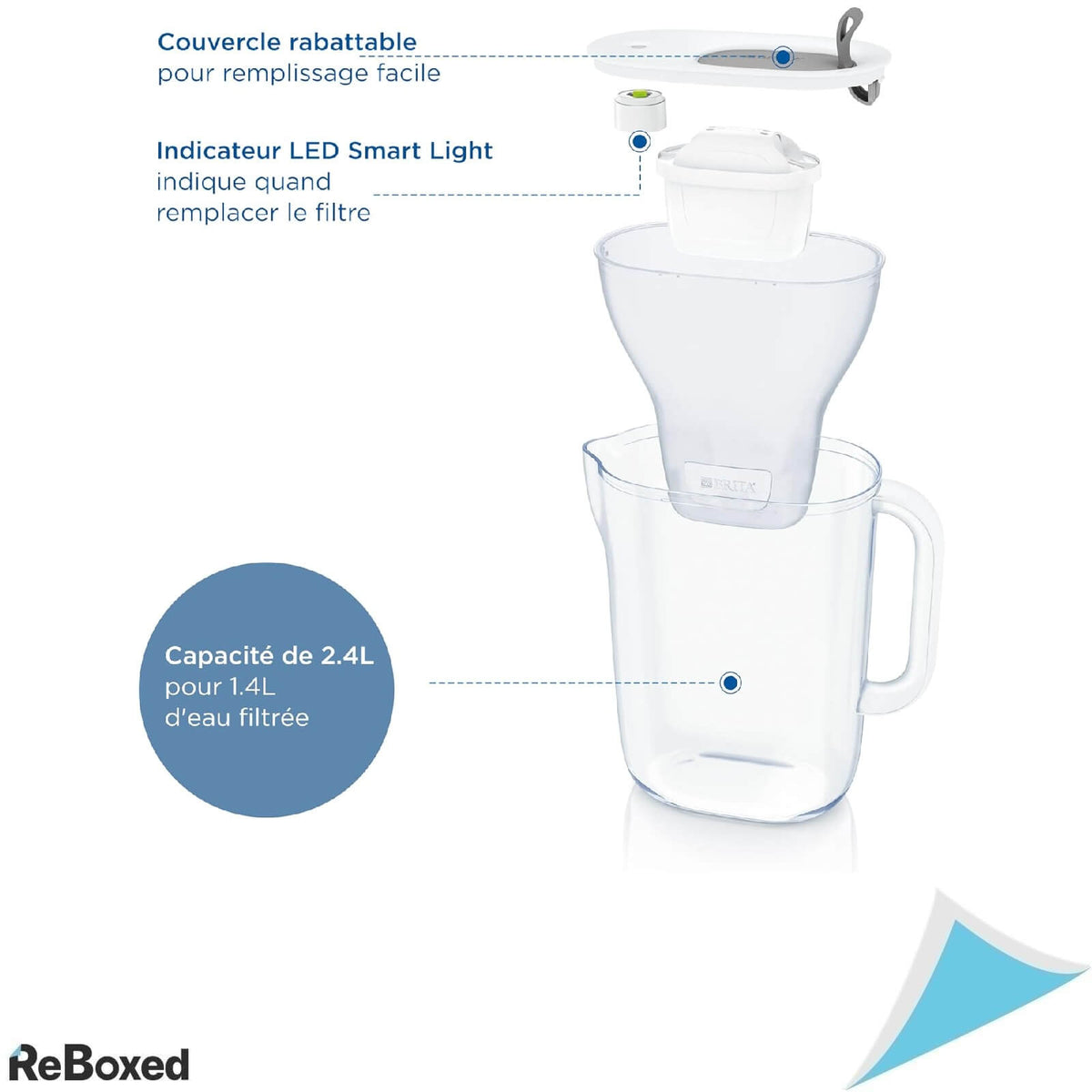 Brita Style Cana Filtranta 2.4L
