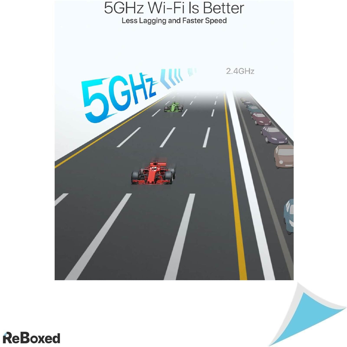 BrosTrend Adaptor Wireless USB 1200Mbps USB WLAN