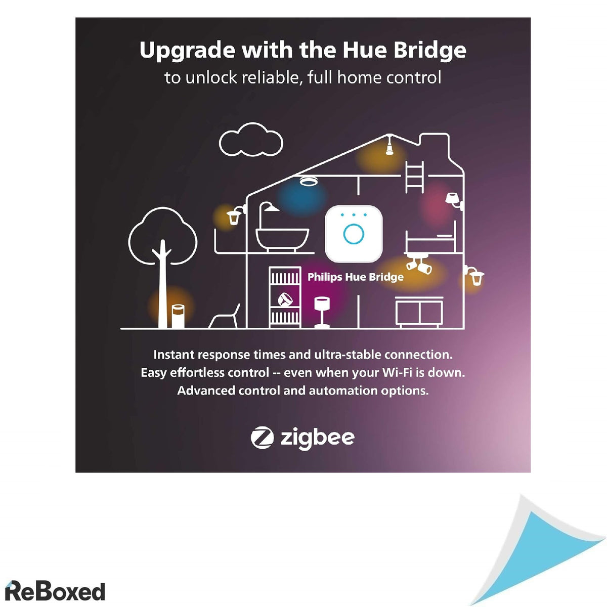 Buton inteligent Philips Hue – control wireless pentru lumina smart, portabil si montabil, necesita Hue Bridge