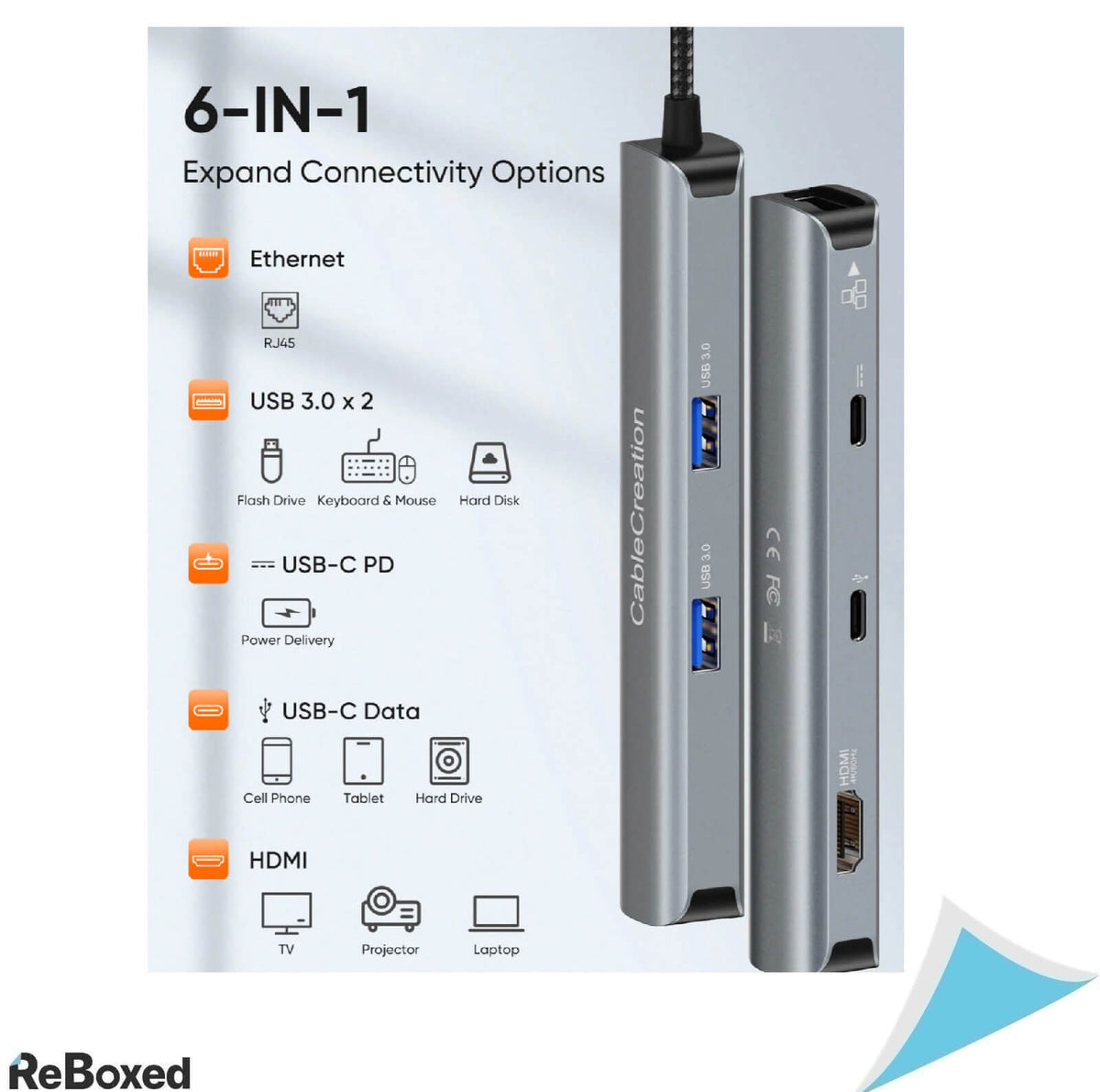 CableCreation Hub Adaptor Multiport 6 in 1 HDMI USB-C