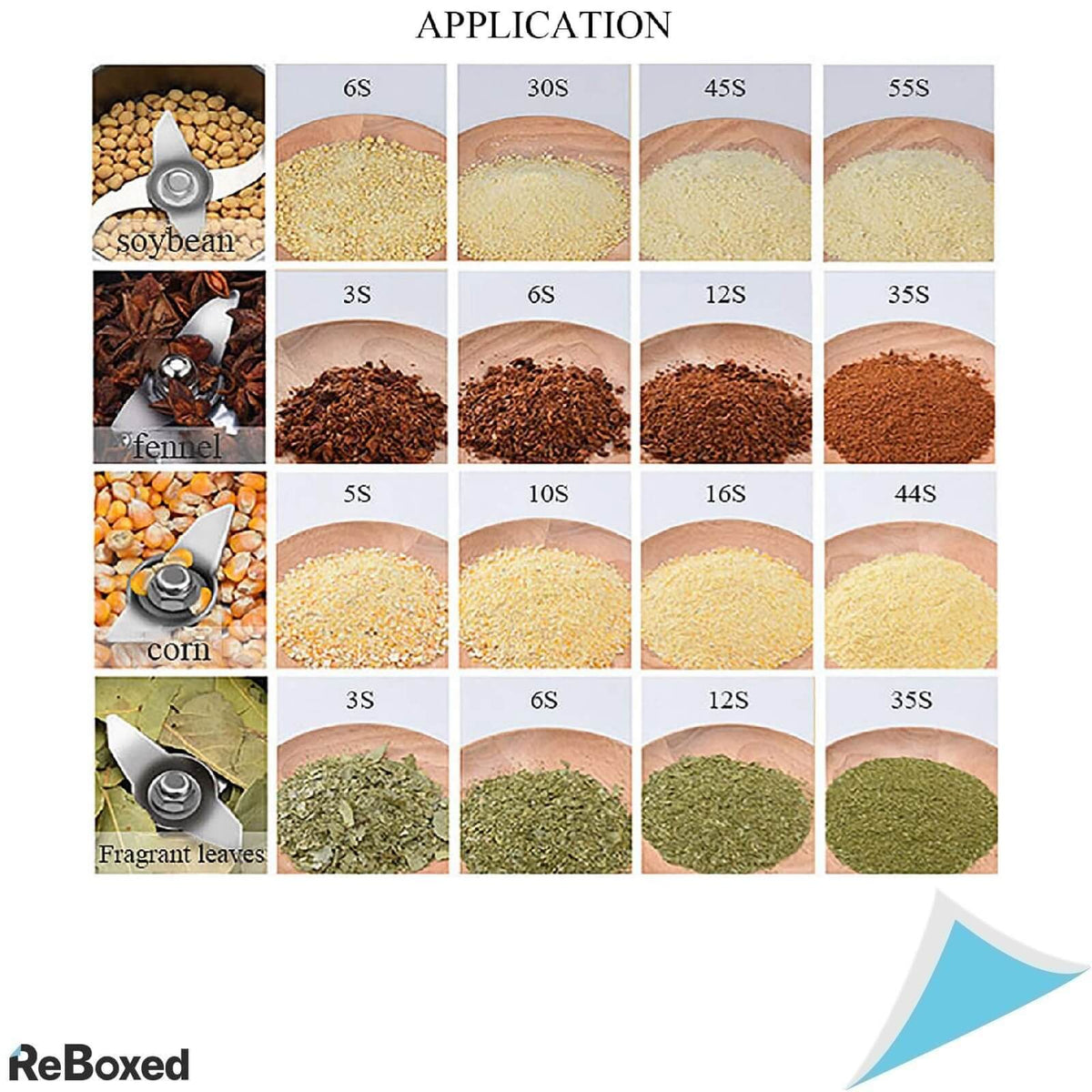 Cgoldenwall Moara Electrica 1000g 3000W Cereale Condimente