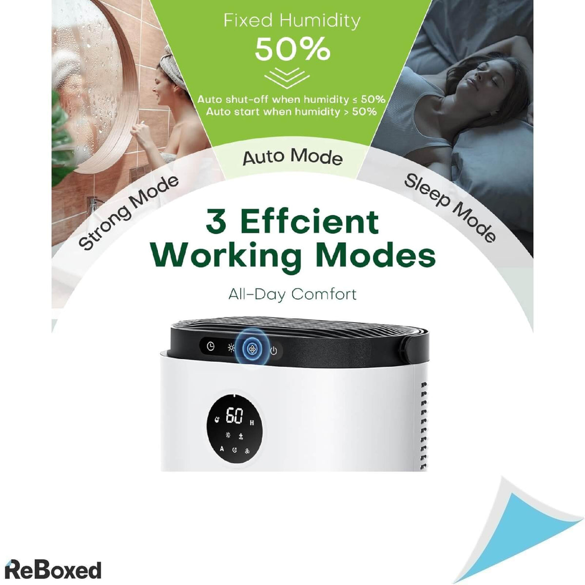 CONOPU Dezumidificator 2300ml LED 3 Moduri