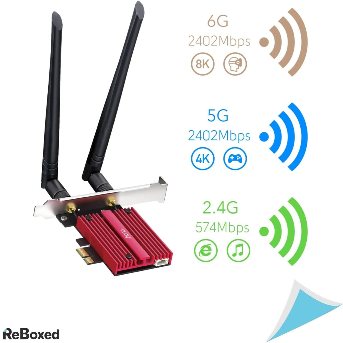 Cudy AX5400 Placa PCI-e Wireless 6E 2 Antene Bluetooth 5.2