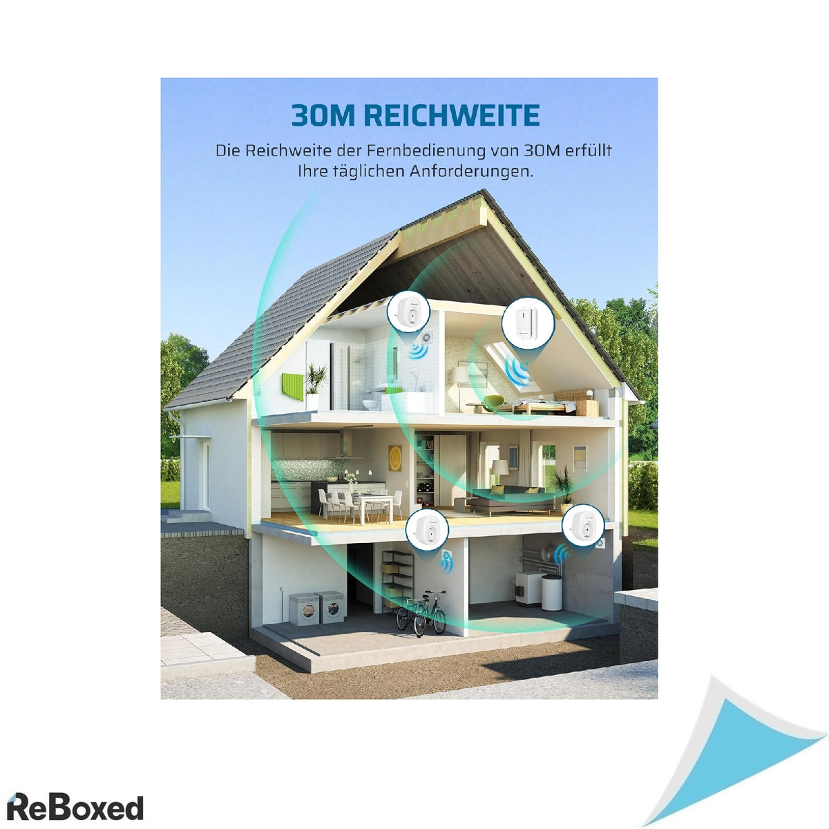 DEWENWILS Comutator Magnetic Fereastra- Priza Radio 3680W, 30m Raza