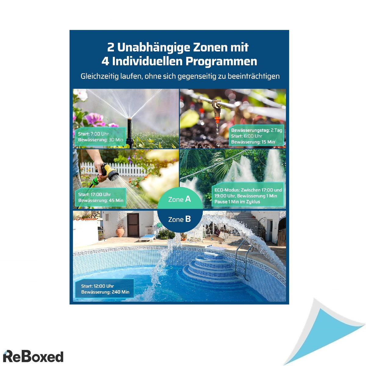 Programator irigare DEWENWILS cu 2 iesiri independente