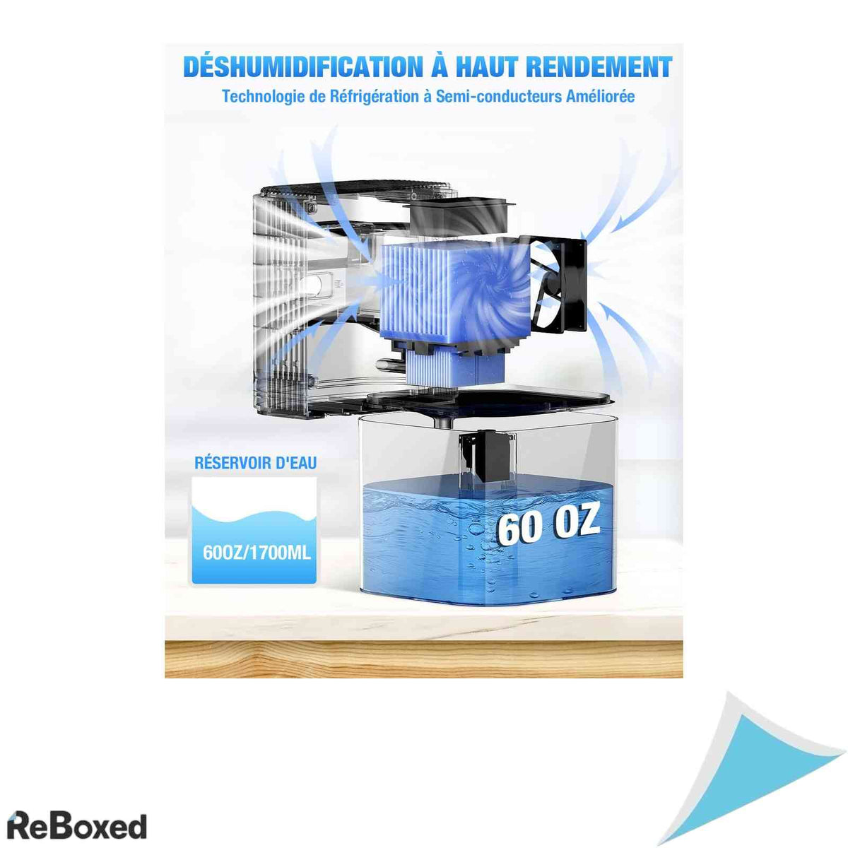 Dezumidificator de Aer Portabil Homtronics, Rezervor 1.7L, Iluminat LED 7 Culori