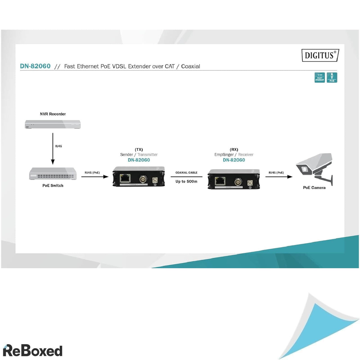 Digitus DN-82060 Set PoE + Extender 100Mbps