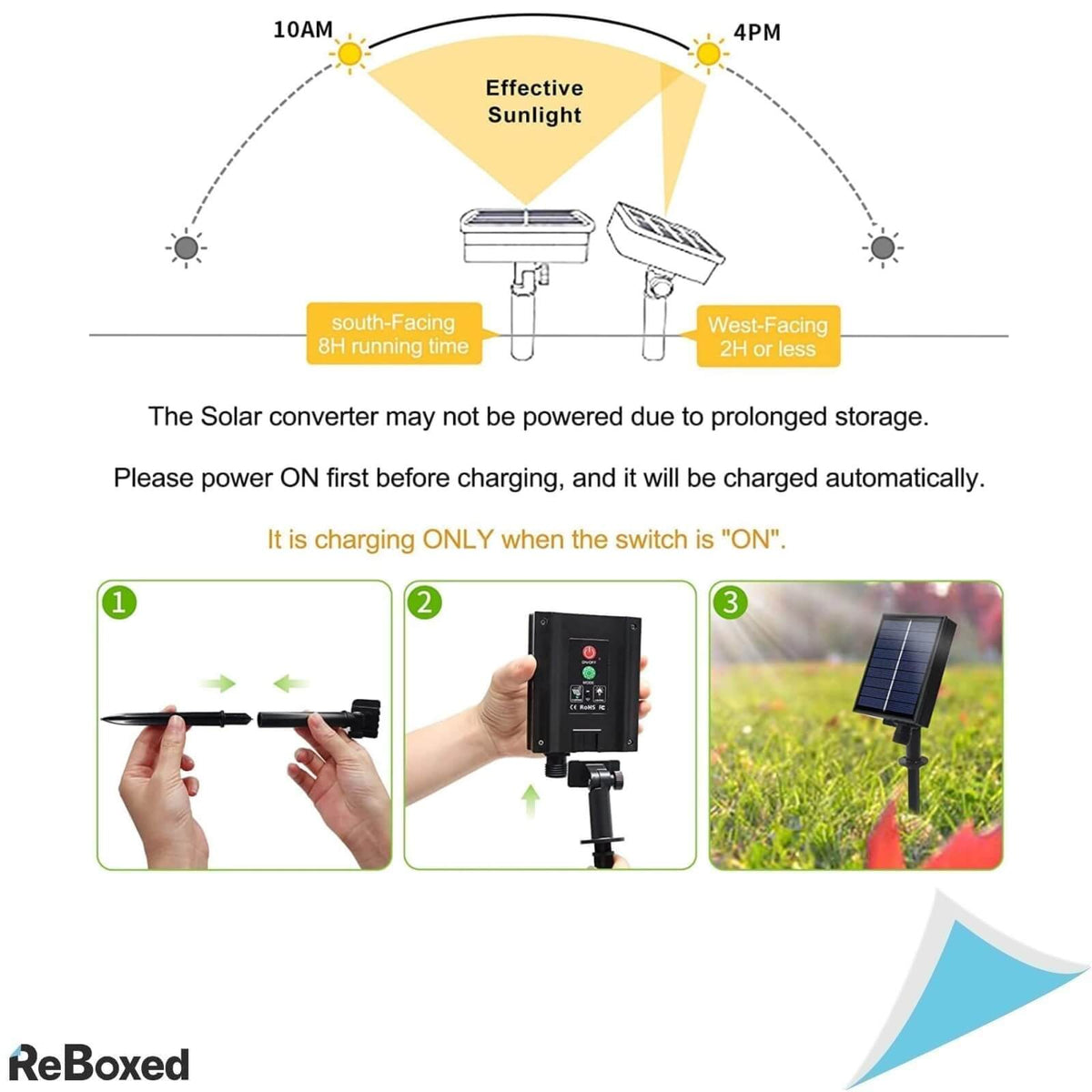 Dinowin Banda de Lumina LED Solara 10M 8 Moduri cu Telecomanda