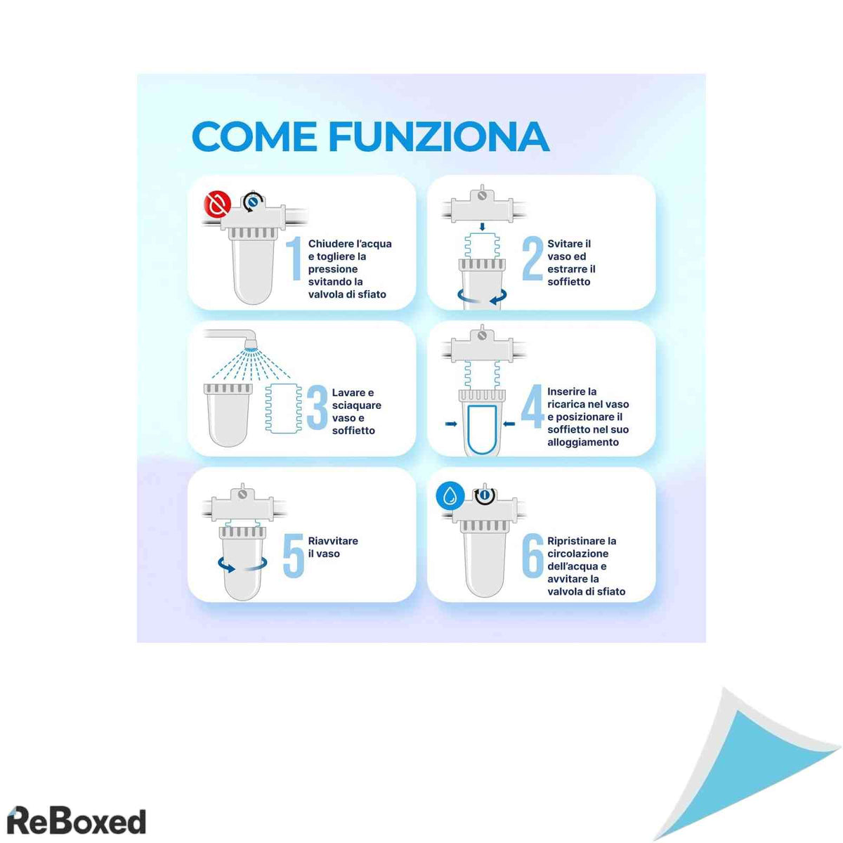 Dozator polifosfat WK 1/2", cu bypass, vas transparent anti-soc, protectie impotriva depunerilor de calcar