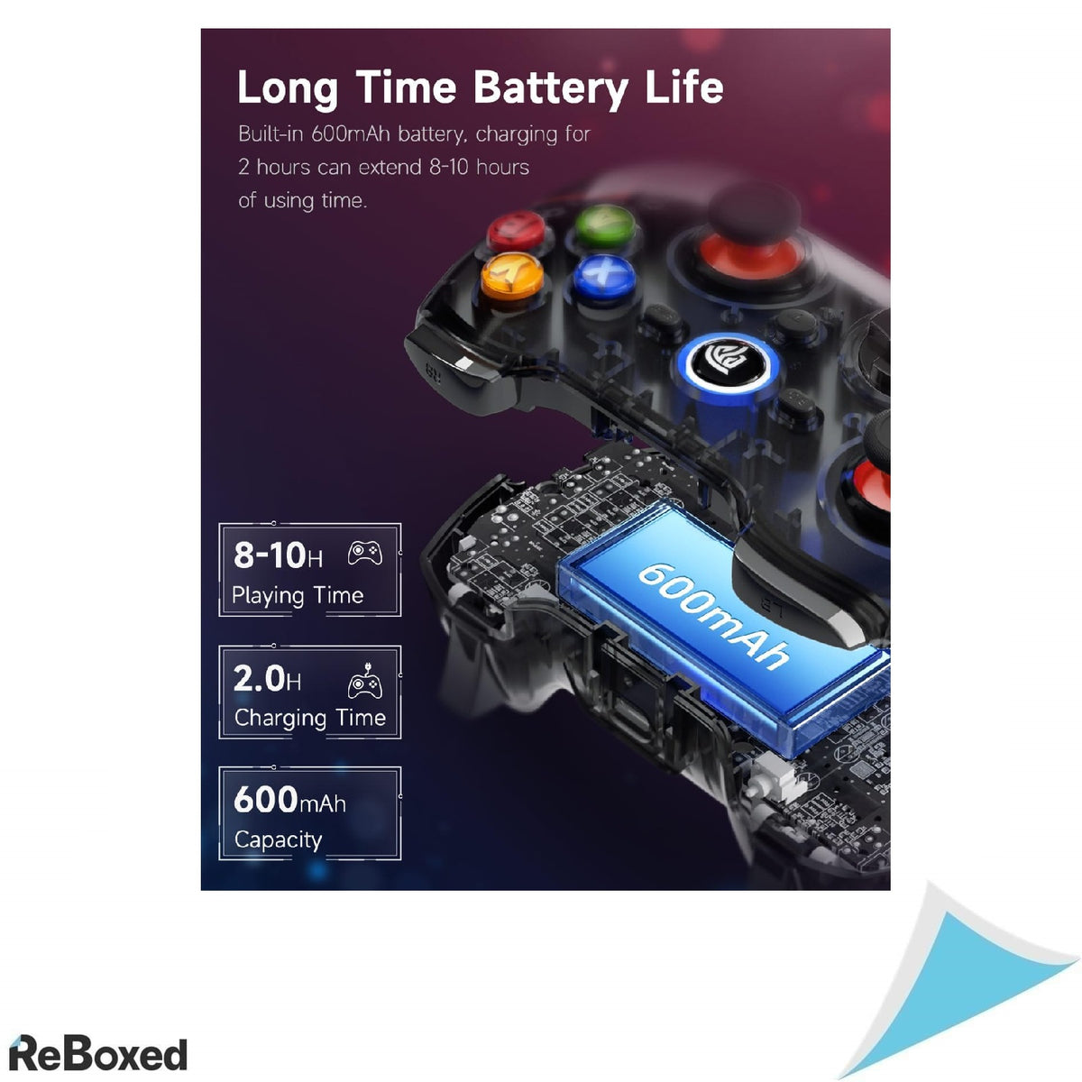 EasySMX Controller Wireless 2.4G, Dual Shock, Turbo