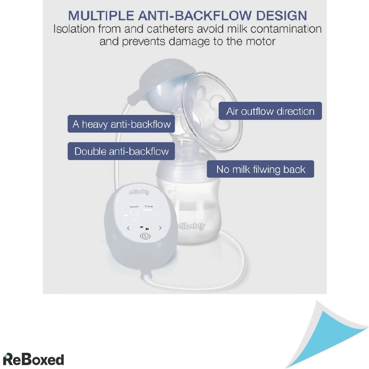 Edibaby Pompa de San Electrica 1600 mAh 150ml