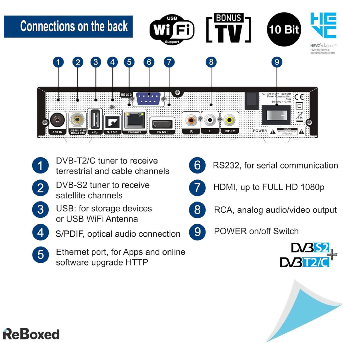 EDISION Piccollo S2 + T2/C Combo HD Receptor Digital