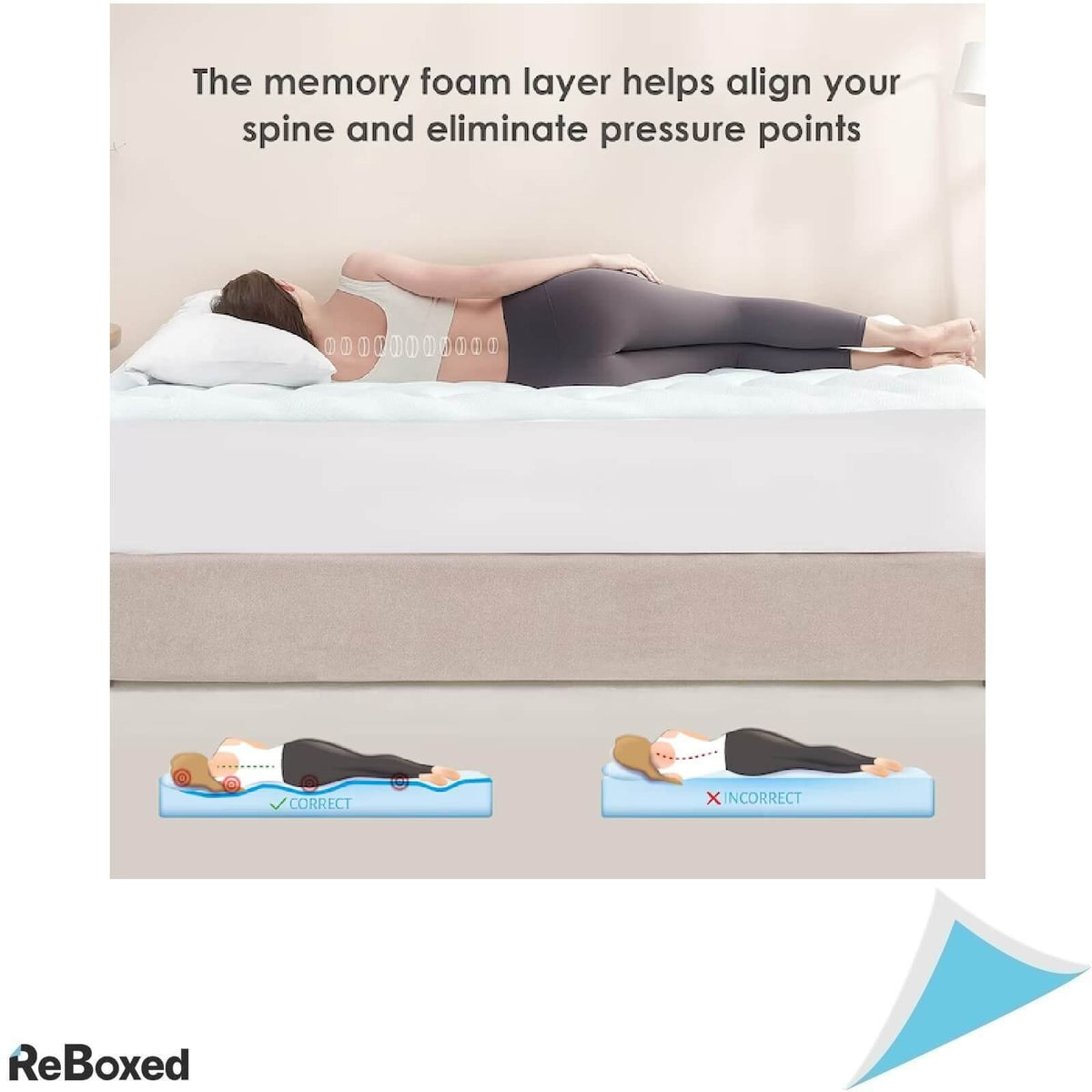 Eheyciga Gel Topper pentru Saltea cu Memorie 160x200